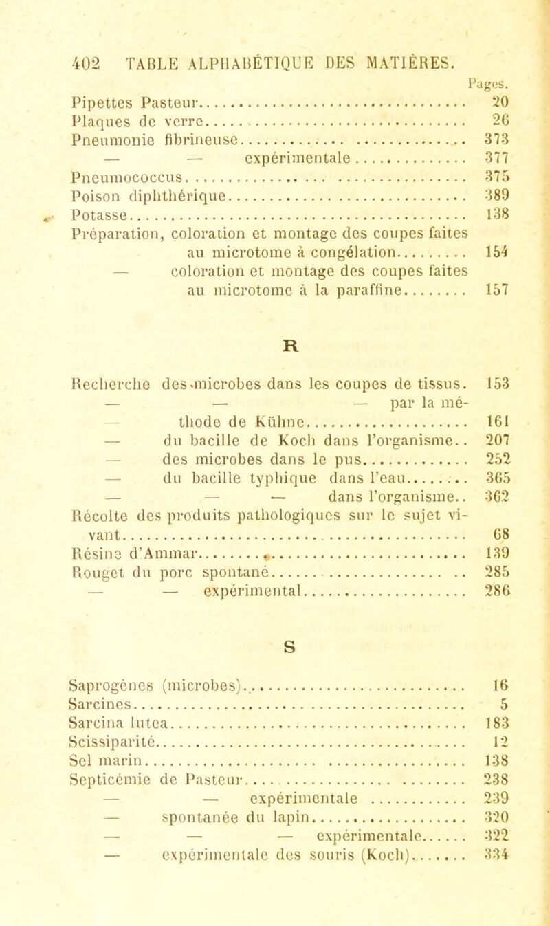 Pag.'S. Pipettes Pasteur 20 Plaques de verre 2G Pneumonie flbrineuse 313 — — expérimentale 377 Pneumococcus 375 Poison diplithérique 389 Potasse 138 Préparation, coloration et montage des coupes faites au microtome à congélation 154 — coloration et montage des coupes faites au microtome à la paraffine 157 R Recherche des-microbes dans les coupes de tissus. 153 — — — par la nié- — thode de Kuhne 161 — du bacille de Kocli dans l'organisme.. 207 — des microbes da]is le pus 252 — du bacille typliique dans l'eau 365 — — '— dans l'organisme.. 362 Récolte des produits pathologiques sur le sujet vi- vant 68 Résine d'Ammar , 139 Rouget du porc spontané 285 — — expérimental 286 S Saprogènes (microbes).. 16 Sarcines 5 Sarcina lutca 183 Scissiparité 12 Sel marin 138 Septicémie de Pasteur 238 — — expérimentale 239 — spontanée du lapin 320 — — — expérimentale 322 — expérimentale des souris (Koch) 334