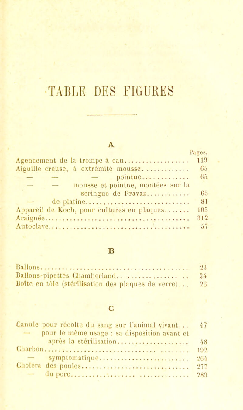TABLE DES FIGURES A Pages. Agencement de la trompe cà eau 119 Aiguille creuse, à extrémité mousse 05 — — — pointue 05 — — mousse et pointue, montées sur la seringue de Pravaz 05 — de platine 81 Appareil de Kocli, pour cultures en plaques 105 Araignée 312 Autoclave 57 B Ballons Ti Ballons-pipettes Cliamberland 24 Boite en tôle (stérilisation des plaques de verre)... 20 C Canule pour récolte du sang sur l'animal vivant... -i? — pour le môme usage : sa disposition avant cl après la stérilisation ,. i8 Charijon — sympiomati(|uc -'(W Choléra des poules 277 — du porc VS!)