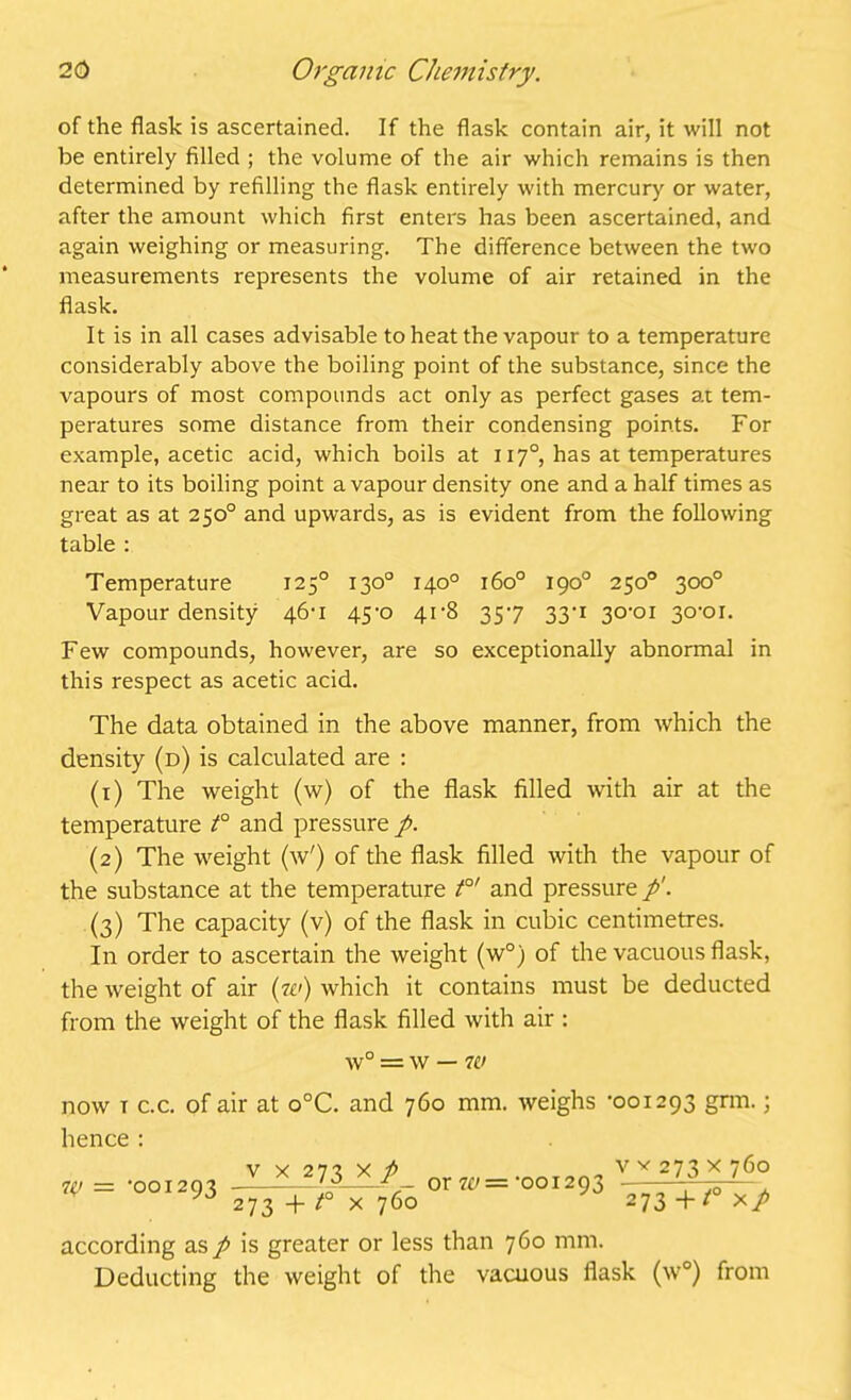 of the flask is ascertained. If the flask contain air, it will not be entirely filled ; the volume of the air which remains is then determined by refilling the flask entirely with mercury or water, after the amount which first enters has been ascertained, and again weighing or measuring. The difference between the two measurements represents the volume of air retained in the flask. It is in all cases advisable to heat the vapour to a temperature considerably above the boiling point of the substance, since the vapours of most compounds act only as perfect gases at tem- peratures some distance from their condensing points. For example, acetic acid, which boils at 117° has at temperatures near to its boiling point a vapour density one and a half times as great as at 250° and upwards, as is evident from the following table : Temperature 1250 130° 140° 1600 190° 250° 300° Vapour density 46-1 45-0 41-8 357 33-1 30-01 30-01. Few compounds, however, are so exceptionally abnormal in this respect as acetic acid. The data obtained in the above manner, from which the density (d) is calculated are : (1) The weight (w) of the flask filled with air at the temperature t° and pressure p. (2) The weight (w') of the flask filled with the vapour of the substance at the temperature t°' and pressure p‘'. (3) The capacity (v) of the flask in cubic centimetres. In order to ascertain the weight (w°) of the vacuous flask, the weight of air (iv) which it contains must be deducted from the weight of the flask filled with air : w° = w — w now t c.c. of air at o°C. and 760 mm. weighs *001293 gnn. 3 hence : v x 272 x t> VX273X760 7V = *001293 If—V or 70= *001293 - — 273 + t° x 760 273 +t xp according as p is greater or less than 760 mm. Deducting the weight of the vacuous flask (w°) from