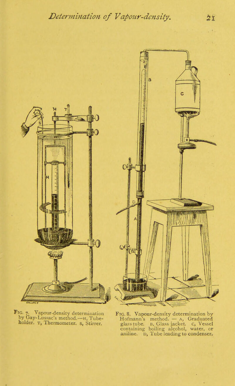Fig. 7. Vapour-density determination by Gay-Lussac’s method.—h, Tube- holder. t, Thermometer, s, Stirrer. Fig. 8. Vapour-density determination by Hofmann’s method. — A, Graduated glass tube. B. Glass jacket. C, Vessel containing boiling alcohol, water, or aniline, o. Tube leading to condenser.