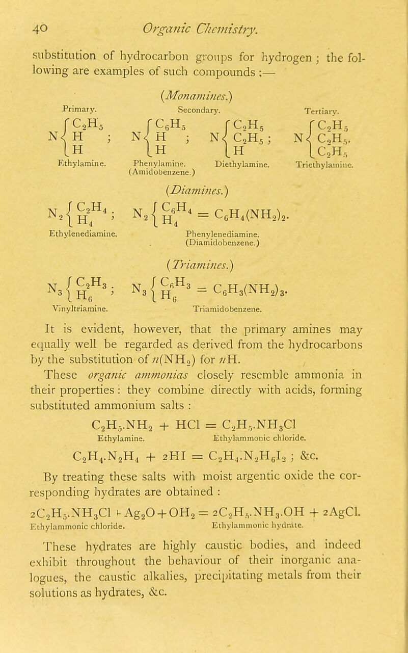 substitution of hydrocarbon groups for hydrogen ; the fol- lowing are examples of such compounds ;— Primary. N C2H5 H ; H Ethylamine. (Monamines.) Secondary. fc6H, r c,h5 Ns H ; N< CoH5 ; lH U Phenylamine. Diethylamine. (Amidobenzene.) Tertiary. f c2h5 N < C2H5. Lc2'h, Triethylainine. Ethylenediamine. (.Diamines.) Na{^H‘ = CcHj(NH2}2. Phenylenediamine. (Diamidobenzene.) {Triamines.) N3 { £,H, . Ns | C.H, _ csH3(NH2)3. Vinyltriamine. Triamidobenzene. It is evident, however, that the primary amines may equally well be regarded as derived from the hydrocarbons by the substitution of «(NH,) for //H. These organic ammonias closely resemble ammonia in their properties : they combine directly with acids, forming substituted ammonium salts : C2H5.NH2 + HC1 = C2H,.NH3C1 Ethylamine. Ethjdammonic chloride. C2H4.N2H4 + 2HI = C2H4.N2H6I2 ; &c. By treating these salts with moist argentic oxide the cor- responding hydrates are obtained : 2C2H5.NH3C1 bAg20 + 0H2= 2CsHfi.NH3.OH + 2AgCl. Ethylammonic chloride. Ethylammonic hydrate. These hydrates are highly caustic bodies, and indeed exhibit throughout the behaviour of their inorganic ana- logues, the caustic alkalies, precipitating metals from their solutions as hydrates, &c.