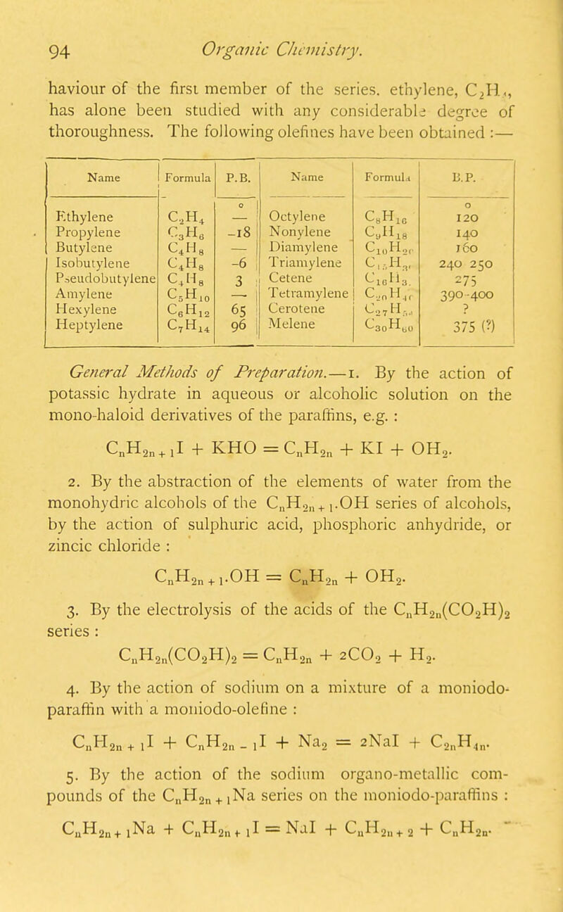 haviour of the first member of the series, ethylene, C2H<, has alone been studied with any considerable degree of thoroughness. The following olefines have been obtained :— Name Formula P.B. Name Formula B.P. Ethylene c,h4 0 ! Octylene CshI1G O 120 Propylene C3Ha -18 Nonylene is 140 Butylene c4h8 — 1 Diamylene C10 Ho,- j6o Isobutylene c4h8 -6 Trianiyiene c,,h,( 240 250 Pseudobutylene c4h8 3 Cetene A to H a. 275 Amylene C5Hjo Tetramylene CanH 4r 390 400 Hexylene C6III2 65 Cerotene C07 H - p Iieptylene c7h14 96 | Melene t^3oHg0 375 (?) General Methods of Preparation. — i. By the action of potassic hydrate in aqueous or alcoholic solution on the mono-haloid derivatives of the paraffins, e.g. : CnH2n+iI + IvHO = CnHon 4- Kd -f- OH, 2. By the abstraction of the elements of water from the monohydric alcohols of the CnH2n+1.OH series of alcohols, by the action of sulphuric acid, phosphoric anhydride, or zincic chloride : CnH2n + l-OH = CnH2n 4- OH2. 3. By the electrolysis of the acids of the CnH2n(C02H)2 series : CnH2n(C02H)2 = CnH2n 4- 2CO0 + H, 4. By the action of sodium on a mixture of a moniodo- paraffin with a moniodo-olefine : C„H2n + 1 ^ + CnH2n _ ,1 4- Na2 = 2NaI 4- C2nH4n. 5. By the action of the sodium organo-metallic com- pounds of the C„H2n + 1Na series on the moniodo-paraffins : CuH2ll+1Na + C,iH2n t = Nal 4- CuH2u +2 4-CuH2n.