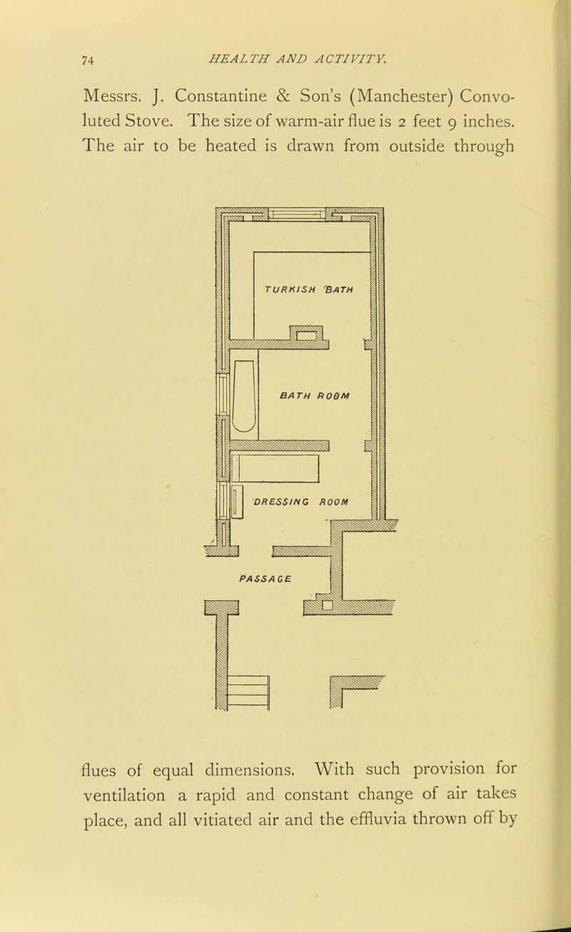 Messrs. J. Constantine & Son's (Manchester) Convo- luted Stove. The size of warm-air flue is 2 feet 9 inches. The air to be heated is drawn from outside through flues of equal dimensions. With such provision for ventilation a rapid and constant change of air takes place, and all vitiated air and the effluvia thrown off by