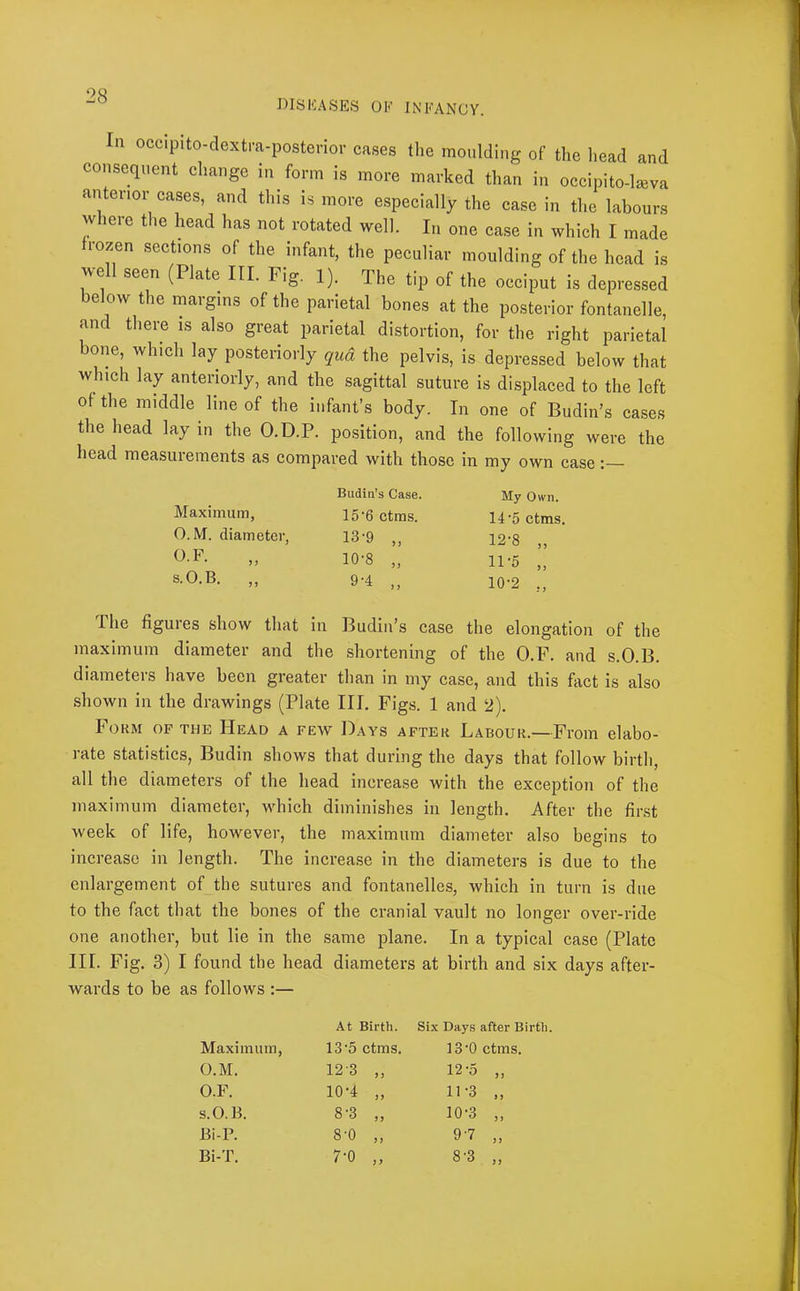 DISKASES OF INFANCY. In occipito-dextra-posterior cases the moulding of the liead and consequent change in form is more marked than in occipito-l^va anterior cases, and this is more especially the case in the labours where tlie head has not rotated well. In one case in which I made rozen sections of the infant, the peculiar moulding of the head is well seen (Plate III. Fig. 1). The tip of the occiput is depressed below the margins of the parietal bones at the posterior fontanelle, and there is also great parietal distortion, for the right parietal bone, which lay posteriorly qua the pelvis, is depressed below that which lay anteriorly, and the sagittal suture is displaced to the left ot the middle line of the infant’s body. In one of Budin’s cases the head lay in the O.D.P. position, and the following were the head measurements as compared with those in my own case Biidin s Cfl.S6i T\Ty Own, Maximum, 15-6 ctms. 14'5 ctms. O.M. diameter, 13'9 ,, 12-8 .. 10-8 „ 11-5 ’’ S-O-B. ,, 9-4 ,, 10-2 ,, The figures show that in Budin’s case the elongation of the maximum diameter and the shortening of the O.F. and s.O.B. diameters have been greater than in my case, and this fact is also shown in the drawings (Plate III. Figs. 1 and 2). Form of the Head a few Days after Labour.—From elabo- rate statistics, Budin shows that during the days that follow birth, all the diameters of the head increase with the exception of the maximum diameter, which diminishes in length. After the first week of life, however, the maximum diameter also begins to increase in length. The increase in the diameters is due to the enlargement of the sutures and fontanelles, which in turn is due to the fact that the bones of the cranial vault no longer over-ride one another, but lie in the same plane. In a typical case (Plate III. Fig. 3) I found the head diameters at birth and six days after- wards to be as follows :— At Birth. Six Days after Birth. Maximum, 13'5 ctms. 13 '0 ctms. O.M. 12-3 „ 12-5 „ O.F. 10-4 „ 11-3 „ s.O.B. 8-3 „ 10-3 „ Bi-P. S'O „ 97 „ Bi-T. 7-0 „ 8-3 „
