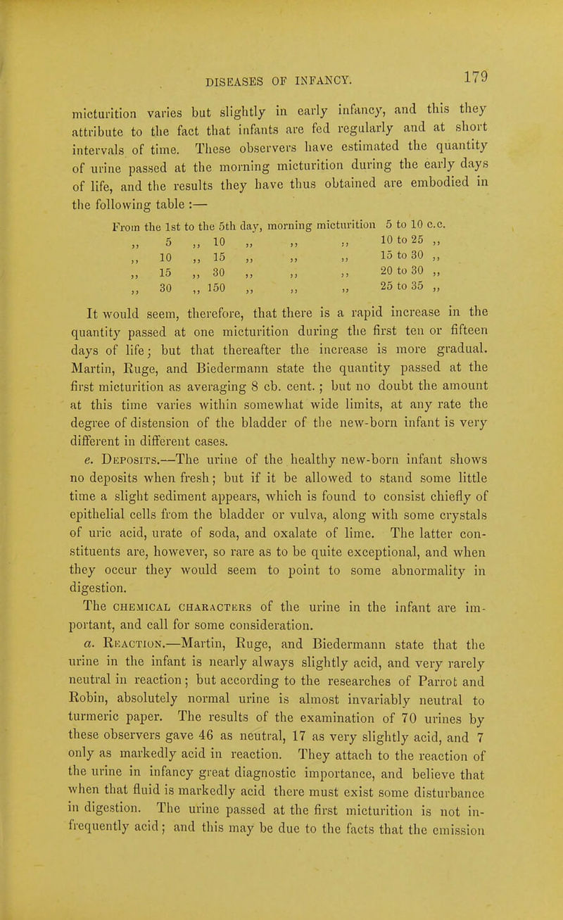 micturition varies but slightly in early infancy, and this they attribute to the fact that infants are fed regularly and at short intervals of time. These observers have estimated the quantity of urine passed at the morning micturition during the eaily days of life, and the results they have thus obtained are embodied in the following table :— From the 1st to the 5th day, morning micturition 5 to 10 c.c. ) J 5 „ 10 : ? 10 to 25 y y J > 10 „ 15 J J > > j j 15 to 30 y) >> 15 „ 30 5 > } ) > > 20 to 30 yy ) > 30 „ 150 } ) »> 25 to 35 yy It would seem, therefore, that there is a rapid increase in the quantity pa.ssed at one micturition during the fii’St ten or fifteen days of life; but that thereafter the increase is more gradual. Martin, Ruge, and Biedermann state the quantity passed at the first micturition as averaging 8 cb. cent. ; but no doubt the amount at this time varies within somewhat wide limits, at any rate the degree of distension of the bladder of the new-born infant is very different in different cases. e. Deposits.—The urine of the healthy new-born infant shows no deposits when fresh; but if it be allowed to .stand some little time a slight sediment appears, which is found to consist chiefly of epithelial cells from the bladder or vulva, along with some crystals of uric acid, urate of soda, and oxalate of lime. The latter con- stituents are, however, so rare as to be quite exceptional, and when they occur they would seem to point to some abnormality in digestion. The CHEMICAL CHARACTERS of the urine in the infant are im- portant, and call for some consideration. a. Reaction.—Martin, Ruge, and Biedermann state that the urine in the infant is nearly always slightly acid, and very rarely neutral in reaction; but according to the researches of Parrot and Robin, absolutely normal urine is almost invariably neutral to turmeric paper. The results of the examination of 70 urines by these observers gave 46 as neutral, 17 as very slightly acid, and 7 only as markedly acid in reaction. They attach to the reaction of the urine in infancy great diagnostic importance, and believe that when that fluid is markedly acid there must exi,st some disturbance in dige.stion. The urine pa,ssed at the finst micturition is not in- fiequently acid j and this may be due to the facts that the emission