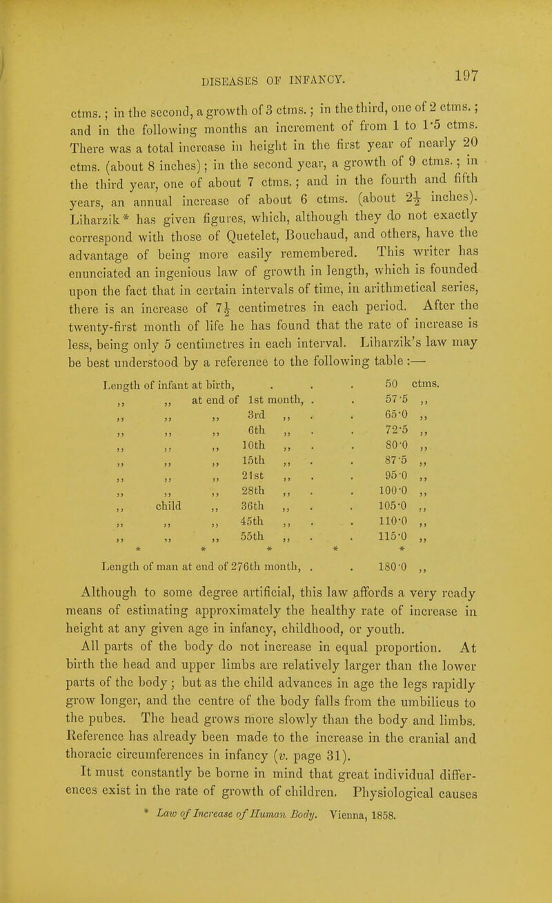 ctms.; in the second, a growth of 3 ctms.; in the third, one of 2 ctms.; and in the following months an increment of from 1 to 1‘5 ctms. There was a total increase in height in the first year of nearly 20 ctms. (about 8 inches); in the second year, a growth of 9 ctms.; in the third year, one of about 7 ctms.; and in the fourth and fifth years, an annual increase of about 6 ctms. (about 2^ inches). Liharzik* has given figures, which, although they do not exactly correspond with those of Quetelet, Bouchaud, and others, have the advantage of being more easily remembered. This writer has enunciated an ingenious law of growth in length, which is founded upon the fact that in certain intervals of time, in arithmetical series, there is an increase of 7centimetres in each period. After the twenty-first month of life he has found that the rate of increase is less, being only 5 centimetres in each interval. Liharzik’s law may be best understood by a reference to the following table:— Length of infant at birth, 50 ctms. 9 5 99 at end of 1st month, . 57-5 „ 99 99 ,, 3rd 99 • * 65-0 „ 99 99 ,, 6 th 99 * • 72-5 ,, 99 9 ! ,, 10 th 99 80-0 ,, 99 99 ,, 1.5th 99 * * 87-5 „ 9 9 9 9 ,, 21st 99 • 95'0 ,, 99 99 ,, 28 th 99 • • 100-0 ,, 9 9 child „ 36 th 99 • • o o 9 9 99 ,, 45 th 9 9* • 110-0 ,, 9 9 99 ,, 55 th >) • • 115-0 ,, * * * * * Length of man at end of 276th month, . 180-0 ,, x\lthougli to some degree artificial, this law affords a very ready means of estimating approximately the healthy rate of increase in height at any given age in infancy, childhood, or youth. All parts of the body do not increase in equal proportion. At birth the head and upper limbs are relatively larger than the lower parts of the body; but as the child advances in age the legs rapidly grow longer, and the centre of the body falls from the umbilicus to the pubes. The head grows more slowly than the body and limbs. Reference has already been made to the increase in the cranial and thoracic circumferences in infancy (v. page 31). It must constantly be borne in mind that great individual differ- ences exist in the rate of growth of children. Physiological causes * Law of Increase of Human Body. Vienna, 1858.