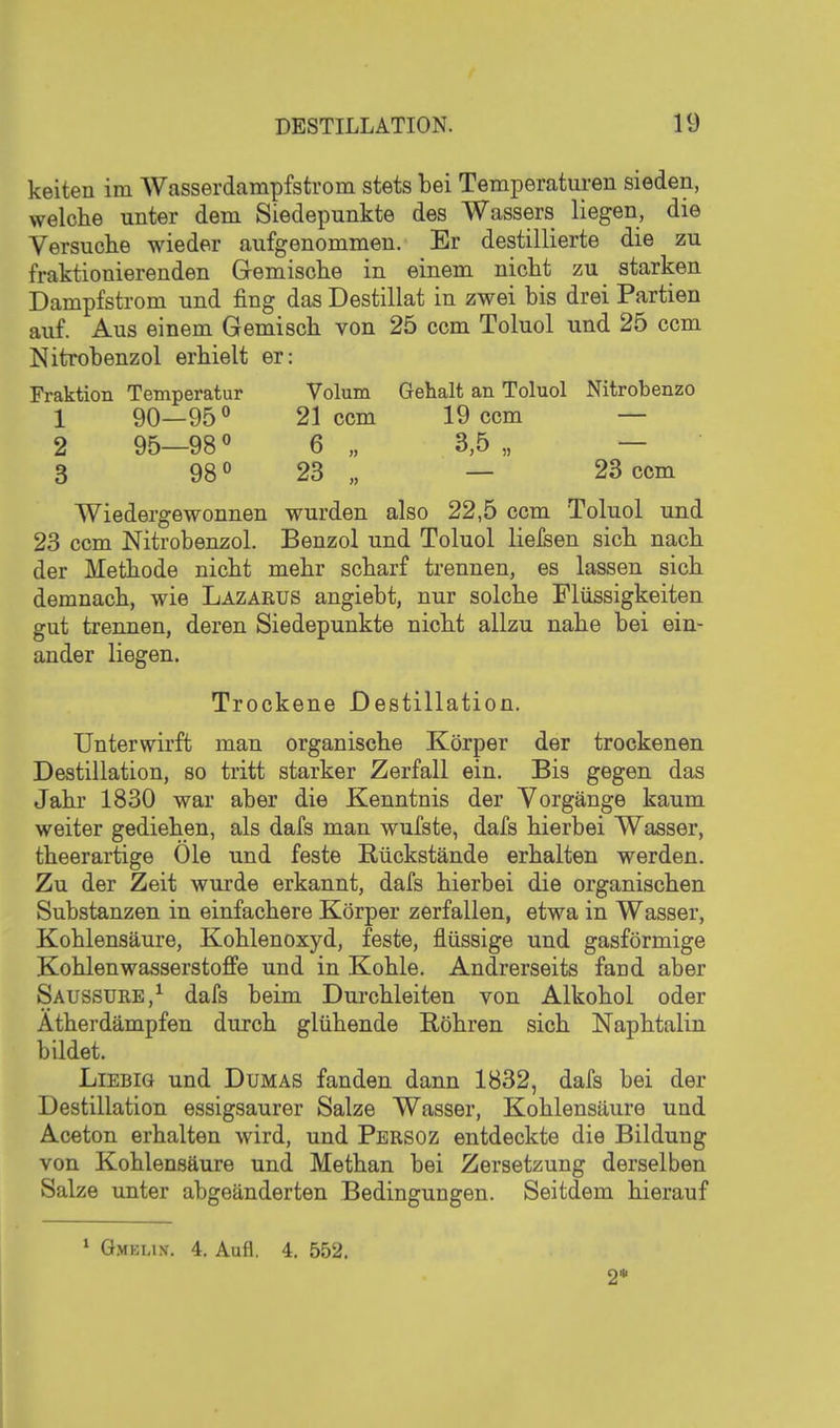 keiten im Wasserdampfstrom stets bei Temperaturen sieden, welche unter dem Siedepunkte des Wassers liegen, die Versuche wieder aufgenommen. Er destillierte die zu fraktionierenden Gremisclie in einem nicht zu starken Dampfstrom und fing das Destillat in zwei bis drei Partien auf. Aus einem Gemisch von 25 ccm Toluol und 25 ccm Nitrobenzol erhielt er: Fraktion Temperatur Volum Gehalt an Toluol Nitrobenzo 1 90—95 ° 21 ccm 19 ccm — 2 95—98« 6 „ 3,5 „ — 3 98 ° 23 „ — 23 ccm Wiedergewonnen wurden also 22,5 ccm Toluol und 23 ccm Nitrobenzol. Benzol und Toluol Helsen sich nach der Methode nicht mehr scharf trennen, es lassen sich demnach, wie Lazarus angiebt, nur solche Flüssigkeiten gut trennen, deren Siedepunkte nicht allzu nahe bei ein- ander liegen. Trockene Destillation. Unterwirft man organische Körper der trockenen Destillation, so tritt starker Zerfall ein. Bis gegen das Jahr 1830 war aber die Kenntnis der Vorgänge kaum weiter gediehen, als dafs man wufste, dafs hierbei Wasser, theerartige Öle und feste Rückstände erhalten werden. Zu der Zeit wurde erkannt, dafs hierbei die organischen Substanzen in einfachere Körper zerfallen, etwa in Wasser, Kohlensäure, Kohlenoxyd, feste, flüssige und gasförmige Kohlenwasserstoffe und in Kohle. Andrerseits fand aber Saussure,^ dafs beim Durchleiten von Alkohol oder Atherdämpfen durch glühende Röhren sich Naphtalin bildet. LiEBiG und Dumas fanden dann 1832, dafs bei der Destillation essigsaurer Salze Wasser, Kohlensäure und Aceton erhalten wird, und Persoz entdeckte die Bildung von Kohlensäure und Methan bei Zersetzung derselben Salze unter abgeänderten Bedingungen. Seitdem hierauf 1 Gmkun. 4. Aufl. 4. 552. 2*