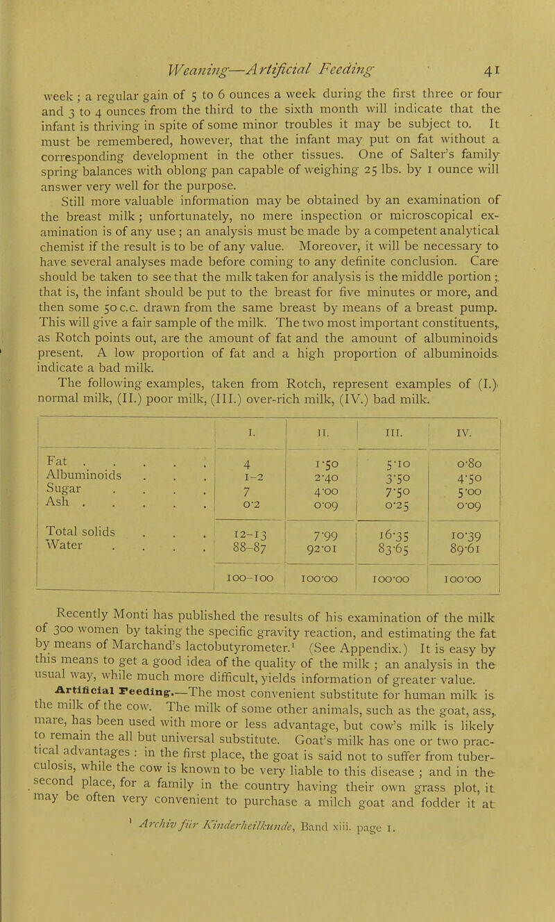 week ; a regular gain of 5 to 6 ounces a week during the first three or four and 3 to 4 ounces from the third to the sixth month will indicate that the infant is thriving in spite of some minor troubles it may be subject to. It must be remembered, however, that the infant may put on fat without a corresponding development in the other tissues. One of Salter’s family- spring balances with oblong pan capable of weighing 25 lbs. by i ounce will answer very well for the purpose. Still more valuable information may be obtained by an examination of the breast milk; unfortunately, no mere inspection or microscopical ex- amination is of any use ; an analysis must be made by a competent analytical chemist if the result is to be of any value. Moreover, it will be necessaiy to have several analyses made before coming to any definite conclusion. Care should be taken to see that the milk taken for analysis is the middle portion that is, the infant should be put to the breast for five minutes or more, and then some 50 c.c. drawn from the same breast by means of a breast pump. This will give a fair sample of the milk. The two most important constituents,, as Rotch points out, are the amount of fat and the amount of albuminoids present. A low proportion of fat and a high proportion of albuminoids, indicate a bad milk. The following examples, taken from Rotch, represent examples of (I.). normal milk, (II.) poor milk, (III.) over-rich milk, (IV.) bad milk. 1 i I. II. III. IV. ! Fat ..... 4 1-50 c-io 0-80 j Albuminoids 1-2 2-40 3-50 4-50 Sugar .... 7 4'00 7-50 5-00 1 ' Ash .... 0-2 o'oq 0-25 0-09 * Total solids 12-13 7'99 16-35 1 10-39 ! vVater .... 88-87 92-01 83-65 89-61 j lOO-IOO lOO'OO 100-00 100*00 1 Recently Monti has published the results of his examination of the milk of 300 women by taking the specific gravity reaction, and estimating the fat by means of Marchand’s lactobutyrometer.' (See Appendix.) It is easy by this means to get a good idea of the quality of the milk ; an analysis in the usual way, while much moi'e difficult, yields information of greater value. Artificial reeding-.—The most convenient substitute for human milk is the milk of the cow. The milk of some other animals, such as the goat, ass,, maie, has been used with more or less advantage, but cow’s milk is likely to remain the all but universal substitute. Goat’s milk has one or two prac- tica advantages : in the first place, the goat is said not to suffer from tuber- cu osis, while the cow is known to be very liable to this disease ; and in the seconc place, for a family in the country having their own grass plot, it may be often very convenient to purchase a milch goat and fodder it at ' Archw fiir K7nde7'heilkuncle^ Band xiii. page i.