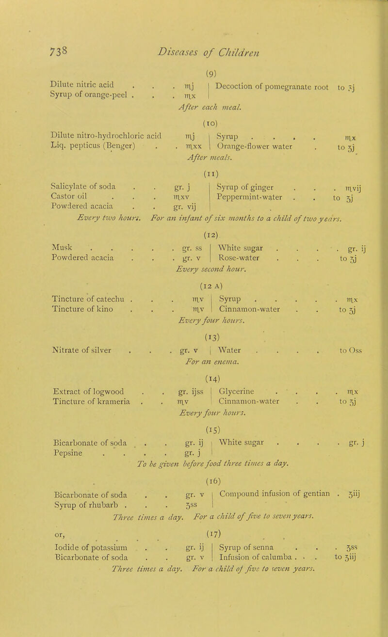 Dilute nitric acid Syrup of orange-peel . (9) . mj . ntx Decoction of pomegranate root After each meal. to ,'j (TO) Dilute nitro-hydrochloric acid iiy i Syrup .... Liq. pepticus (Benger) . . u^xx 1 (Grange-flower water . to 5] After meals. Salicylate of soda Castor oil Powdered acacia Every two hours. (II) gr. j Syrup of ginger iTtxv Peppermint-water gr- vij • tttvij to 5i For an infant of six months to a child of tiuo years. Musk Powdered acacia Tincture of catechu . Tincture of kino Nitrate of silver Extract of logwood Tincture of krameria (12) . gr. ss White sugar . gr. V Rose-water Every second hour. (12 A) itiv Syrup ittv Cinnamon-water Every fotir hours. (13) • gr- i Water For an enema. (14) gr. ijss I Glycerine iTtv Cinnamon-water Every four hours. - gr- ij to 5j . iitx to 5i to Oss . mx to 5i (15) Bicarbonate of soda _ . . gr- ij ! White sugar . . . - gr- j Pepsine . . . . gr. j ' To be given before food three times a day. (16) Bicarbonate of soda . . gr- v | Compound infusion of gentian . 5iij Syrup of rhubarb . . . 5ss | Three times a day. For a child of frve to seven years. or, .... Iodide of potassium . . gr. ij I .Syrup of senna . . . 55s Bicarbonate of soda . . gr. v | Infusion of calumba ... to 5iij Three times a day. For a child oj five to •ieven years.