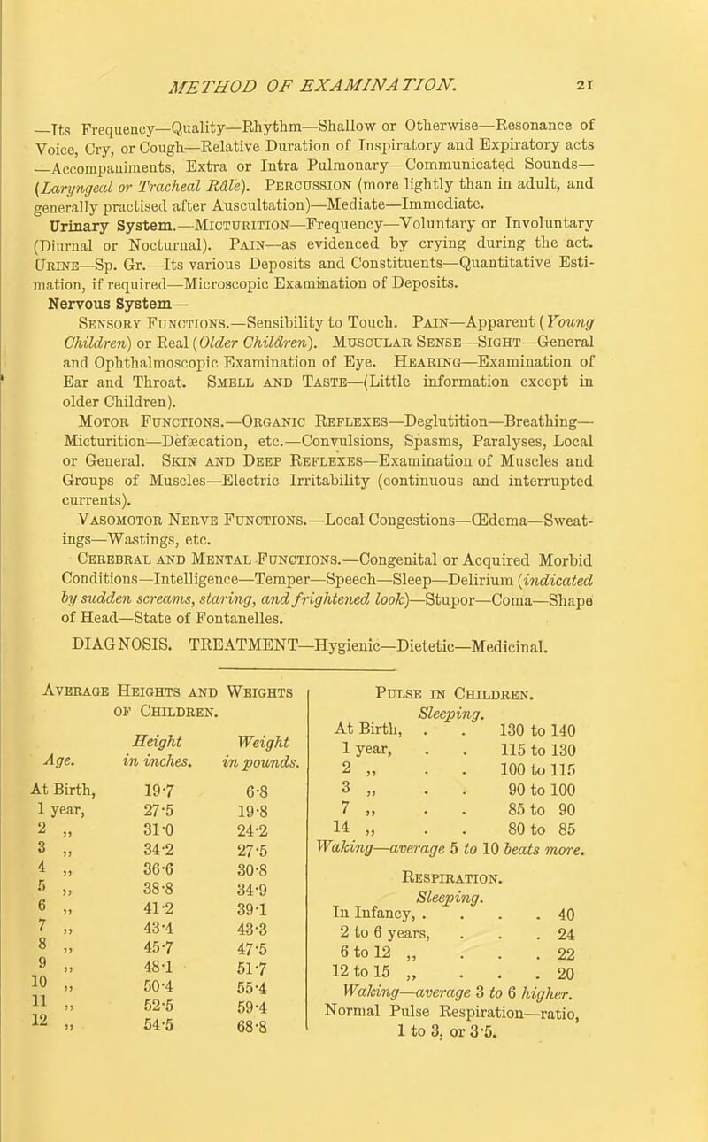 METHOD OF EXAMINATION. 2t Its Frequency—Quality—Rhythm—Shallow or Otherwise—Resonance of Voice, Cry, or Cough—Relative Duration of Inspiratory and Expiratory acts —Accompaniments, Extra or Intra Pulmonary—Communicated Sounds— {laryngeal or Tracheal Rdle). Percussion (more lightly than in adult, and generally practised after Auscultation)—Mediate—Immediate. Urinary System.—Micturition—Frequency—^Voluntary or Involuntary (Diurnal or Nocturnal). Pain—as evidenced by crying during the act. [Jkine—Sp. Gr.—Its various Deposits and Constituents—Quantitative Esti- mation, if required—Microscopic Examination of Deposits. Nervous System— Sensory Functions.—Sensibility to Touch. Pain—Apparent (Young Children) or Real {Older Children). Muscular Sense—Sight—General and Ophthalmoscopic Examination of Eye. Hearing—Examination of Ear and Throat. Smell and Taste—(Little information except in older Children). Motor Functions.—Organic Reflexes—Deglutition—Breathing— Micturition^—Defaecation, etc.—Convulsions, Spasms, Paralyses, Local or General. Skin and Deep Reflexes—Examination of Muscles and Groups of Muscles—Electric Irritability (continuous and interrupted currents). Vasomotor Nerve Functions.—Local Congestions—GEdema—Sweat- ings—Wastings, etc. Cerebral and Mental Functions.—Congenital or Acquired Morbid Conditions—Intelligence—Temper—Speech—Sleep—Delirium {indicated bp sudden screavis, staring, and frightened look)—Stupor—Coma—Shape of Head—State of Fontanelles. DI AG NOSIS. TREATMENT—Hygienic—Dietetic—Medicinal. Average Heights and Weights OF Children. Age. At Birth, 1 year, 2 3 4 5 6 7 8 9 10 11 12 Height in inches. 19-7 27-5 31-0 34-2 36-6 38-8 41-2 43-4 45-7 48-1 50-4 .52-5 64-5 Weight in pounds. 6-8 19-8 24-2 27-5 30-8 34-9 39-1 43-3 47-5 61-7 55-4 59-4 68-8 Pulse in Children. Sleeping. At Birth, . . 130 to 140 1 year, 2 „ 3 „ 7 „ 14 „ 115 to 130 100 to 115 90 to 100 85 to 90 80 to 85 Waking—average 5 to 10 beats more. Respiration. Sleeping. In Infancy, . . . .40 2 to 6 years, . . .24 6 to 12 „ . . .22 12 to 15 „ ... 20 Waking—average 3 <o 6 higher. Normal Pulse Respiration—ratio, 1 to 3, or 3-5.