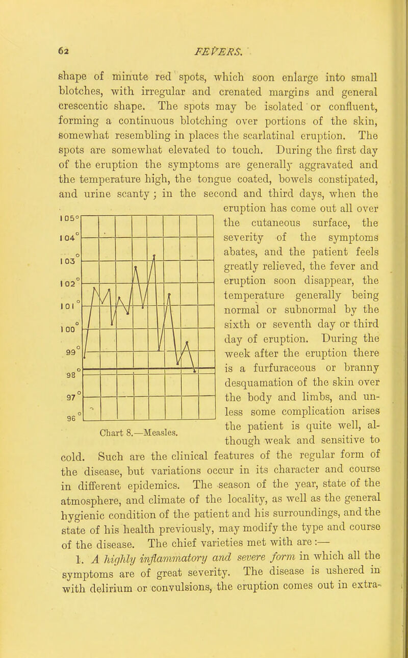 shape of mimite red spots, which soon enlarge into small blotches, with irregular and crenated margins and general crescentic shape. The spots may be isolated or confluent, forming a continuous blotching over portions of the skin, fcomewhat resembling in places the scarlatinal eruption. The spots are somewhat elevated to touch. During the first day of the eruption the symptoms are generallj- aggravated and the temperature high, the tongue coated, bowels constipated, and urine scanty ; in the second and third days, when the eruption has come out all over the cutaneous surface, the severity of the symptoms abates, and the patient feels greatly relieved, the fever and eruption soon disappear, the temperature generally being normal or subnormal by the sixth or seventh day or third day of eruption. During the week after the eruption there is a furfuraceous or branny desquamation of the skin over the body and limbs, and un- less some complication arises Chart 8.-Measles. P^^^^^\ ^« ''f''^ f though weak and sensitive to cold. Such are the clinical features of the regular form of the disease, but variations occur in its character and course in different epidemics. The season of the year, state of the atmosphere, and climate of the locality, as well as the general hygienic condition of the patient and his surroundings, and the state of his health previously, may modify the type and course of the disease. The chief varieties met with are:— 1. A highly inflammatory and severe form in which all the symptoms' are of great severity. The disease is ushered in with delirium or convulsions, the eruption comes out in extra-