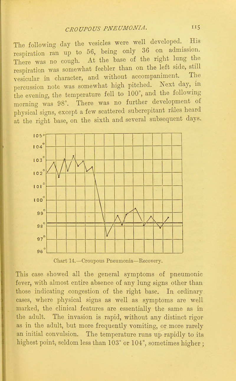 CROUPOUS PNEUMONIA. The followin- day the vesicles were well developed. His respiration rln up to 56, being only 36 on admission. There was no cough. At the base of the right lung the respiration was somewhat feebler than on the left side, still vesicular in character, and without accompaniment. The percussion note was somewhat high pitched. Is^ext day, in the evening, the temperature fell to 100°, and the following morning was 98°. There was no further development of physical signs, except a few scattered subcrepitant rales heard at the right base, on the sixth and several subsequent days. o I 04 0 103 G 102 c 101 loo'^ 99' c 98 ( 97 96' A ^ Chart 14.—Croupous Pneumonia—Recovery. This case showed all the general symptoms of pneumonic fever, with almost entire absence of any lung signs other than those indicating congestion of the right base. In ordinary cases, where physical signs as well as symptoms are well marked, the clinical features are essentially the same as in the adult. The invasion is rapid, without any distinct rigor as in the adult, but more frequently vomiting, or more rarely an initial convulsion. The temperature runs up rapidly to its highest point, seldom less than 103° or 104°, sometimes higher;