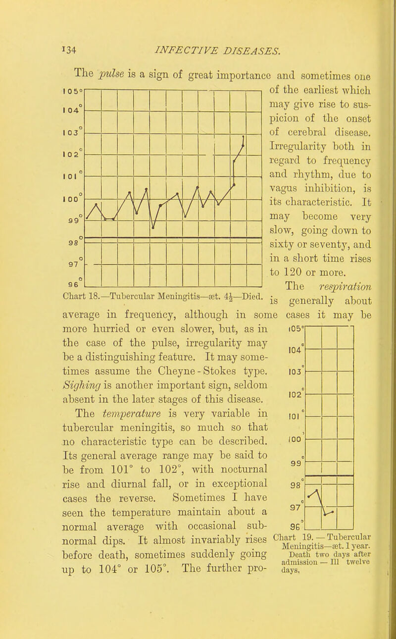 105° I 04 I 03 102 I 0( I 00 99 98 97 S6 A- 1 1 } A 71 / u % 1 The 'pulse is a sign of great importance and sometimes one of the earhest -which may give rise to sus- picion of the onset of cerebral disease. Irregularity both in regard to frequency and rhythm, due to vagus inhibition, is its characteristic. It may become very slow, going down to sixty or seventy, and in a short time rises to 120 or more. The respiration Chart 18.-Tubercular Meningitis-ffit. 4i-Died. generally about average in frequency, although in some cases it may be more hurried or even slower, but, as in the case of the pulse, irregularity may be a distinguishing feature. It may some- times assume the Cheyne - Stokes type. Sighing is another important sign, seldom absent in the later stages of this disease. The temperature is very variable in tubercular meningitis, so much so that no characteristic type can be described. Its general average range may be said to be from 101° to 102°, with nocturnal rise and diurnal fall, or in exceptional cases the reverse. Sometimes I have seen the temperature maintain about a normal average with occasional sub- normal dips. It ahnost invariably rises Chart 19.-Tubercular ^ . Meningitis—ifit. 1 year. before death, sometimes suddenly going Death two days after ,^^0 mi r ii admission — III twelve up to 104 or 105 . The further pro- days. i05' 104 103 102 101 100 99 98 97 9G