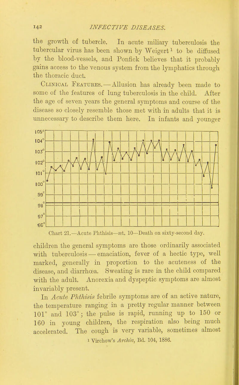 the growth of tubercle. In acute miliary tuberculosis the tubercular virus has been shown by Weigert ^ to be diffused by the blood-vessels, and Ponfick believes that it probably gains access to the venous system from the lymphatics through the thoracic duct. Clinical Features.—Allusion has already been made to some of the features of lung tuberculosis in the child. After the age of seven years the general symptoms and course of the disease so closely resemble those met with in adults that it is unnecessary to describe them here. In infants and younger Chart 21.—Acute Plithisis—ast. 10—Death on sixty-second day. children the general symptoms are those ordinarily associated with tuberculosis — emaciation, fever of a hectic type, well marked, generally in proportion to the acuteness of the disease, and diarrhoea. Sweating is rare in the child compared with the adult. Anorexia and dyspeptic symptoms are almost invariably present. In Acute Phthisis febrile symptoms are of an active nature, the temperature ranging in a pretty regular manner between lOr and 103°; the pulse is rapid, running up to 150 or 160 in young children, the respiration also being much accelerated. The cough is very variable, sometimes almost 1 Virchow's Archiv, Bd. 104, 1886.