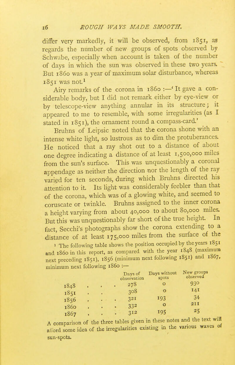 difFer very markedly, it will be observed, from 1851, aa regards the number of new groups of spots observed by Schwabe, especially when account is taken of the number of days in which the sun was observed in these two years. ~ But i860 was a year of maximum solar disturbance, whereas 1851 was not.^ Airy remarks of the corona in i860 :—' It gave a con- siderable body, but I did not remark either by eye-view or by telescope-view anything annular in its structure; it appeared to me to resemble, with some irregularities (as I stated in 1851), the ornament round a compass-card' Bruhns of Leipsic noted that d-.e corona shone with an intense white light, so lustrous as to dim the protuberances. He noticed that a ray shot out to a distance of about one degree indicating a distance of at least 1,500,000 miles from the sun's surface. This was unquestionably a coronal appendage as neither the direction nor the length of the ray varied for ten seconds, during which Bruhns directed his attention to it. Its light was considerably feebler than that of the corona, which was of a glowing white, and seemed to coruscate or twinkle. Bruhns assigned to the inner corona a height varying from about 40,000 to about 80,000 miles. But this was unquestionably far short of the true height In fact, Secchi's photographs show the corona extending to a distance of at least \n^ooo miles from the surface of the > The following table shows the position occupied by the years 1851 and i860 in this report, as compared with the year 1848 (maximum next preceding 1851), 1856 (minimum next following 1851) and 1867, minimum next following i860 :— 1848 1851 1856 i860 1867 Days of Days without New groups observation spots observed 278 o 930 308 o 141 321 193 34 332 o 312 195 25 A comparison of the three tables given in these notes and the text will afford some idea of the irregularities existing in the various waves of sun-spots.