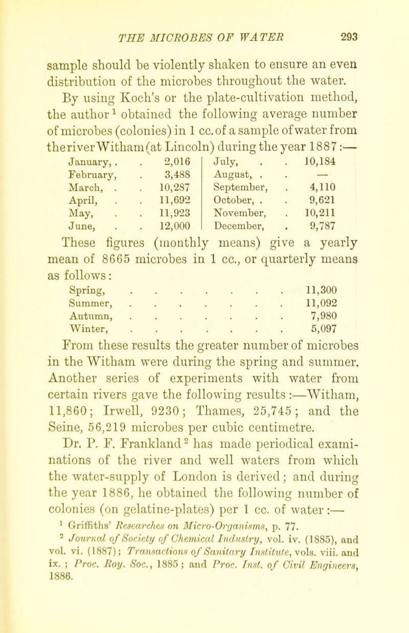 sample should be violently shaken to ensure an even distribution of the microbes throughout the water. By using Koch's or the plate-cultivation method, the author ^ obtained the following average number of microbes (colonies) in 1 cc.of a sample of water from theriverWitham(at Lincoln) during the year 1887:— January, . 2,016 J uly, 10,184 February, 3,488 August, . March, . . 10,287 September, 4,110 April, 11,692 October, , 9,621 May, . 11,923 November, 10,211 June, . 12,000 December, 9,787 These figures (monthly means) give a yearly mean of 8665 microbes in 1 cc, or quarterly means as follows: Spring, 11,300 Summer, 11,092 Autumn, 7,980 Winter, 5,097 From these results the greater number of microbes in the Witham were during the spring and summer. Another series of experiments with water from certain rivers gave the following results :—Witham, 11,860; Irwell, 9230; Thames, 25,745; and the Seine, 56,219 microbes per cubic centimetre. Dr. P. F. Frankland ^ has made periodical exami- nations of the river and well waters from which the water-supply of London is derived; and during the year 1886, he obtained the following number of colonies (on gelatine-plates) per 1 cc. of water:— ^ Griffiths' Researches on Micro-Organisms, p. 77. * Journal of Society of Chemical Industry, vol. iv. (1885), and vol. vi. (1887); Transactions of Sanitary Institute, vols. viii. and ix. ; Proc. Roy. Soc, 1885; and Proc. Inst, of Civil Engineers, 1886.