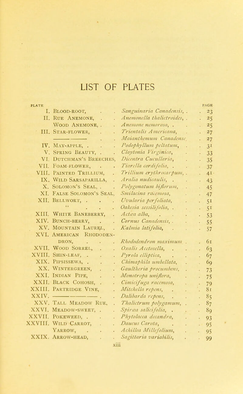 LIST OF PLATES PLATE PAGE I. Blood-roop, Sangiiinaria Canadensis, . • 23 II. Rue Anemone, . Aneinonella ihalictroides, . • 25 Wood Anemone, . A nemone ncinorosa, . ■ 25 III. Star-flower, Trientalis Americana, • 27 Maiantlieinwii Canadense, • 27 IV. May-apple, . Podophylluin peltatiim^ • 31 V. Spring Eeaui y, . Claytonia Virginica, • 33 vr. Dutchman's Breeches, Dicenlra Cucnllaria, • 35 vn. Foam-flower, Tiarella cordi/o/ia, . • 37 VIII. Painted Trillium, TriUiiDn eryt/irocarpniii, . • 41 IX. Wild Sarsaparilla, . Aralia luidicaulis, • 43 X. Solomon's Seal, . Polygonatum bijloruin, • 45 XI. False Solomon's Seal, Sinilacina racemosa, • 47 XII. Bellvvort, . Uviilaria perfoliata. • 51  ... Oakcsia sessilifolia, . • 51 XIII. White Baneberry, Actcva alba, • 53 XIV. Bunch-berry, Cormis Canadensis, . • 55 XV. Mountain Lauri^l, Kalniia latifolia, ■ 57 XVI. American Rhododen- dron, Rhododendron tnaximum . . 61 XVII. Wood Sorrel, Oxalis Acetosella, ■ 63 XVIII. Shin-leaf, . Pyrola clliptica. • 67 XIX. PiPSISSEWA, . Chiniapliila uvibellata. . 69 XX. Wintergreen, Gaidtheria procuinhens. • 73 XXI. Indian Pipe, Monotropa unijlora, • 75 xxir. Black Cohosh, . Cimici/iiga racemosa. • 79 XXIII. Partridge Vine, ATilchella repens. . 81 XXIV. Dalibarda repens. • 8s XXV. Tall Meadow Rue, . Thalictruni polygaiiiiiin, . ■ 87 XXVI. Meadow-sweet, . Spircca salicifolia, . . 89 XXVII. Pokeweed, . Phytolacca dccandra, • 93 XXVIII. Wild Carrot, DaucHs Carola, • 95 Yarrow, Achillea Millefoliuin, • 95 XXIX. Arrow-head, Sagillaria variabilis, • 99