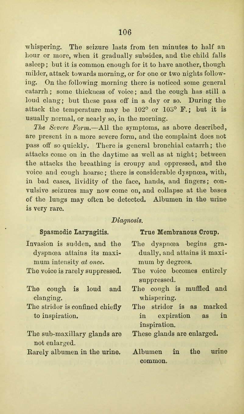whispering. The seizure lasts from ten minutes to half an hour or more, when it gradually subsides, and the child falls asleep; but it is common enough for it to have another, though milder, attack towards morning, or for one or two nights follow- ing. On the following morning there is noticed some general catarrh; some thickness of voice; and the cough has still a loud clang; but these pass off in a day or so. During the attack the temperature may be 102° or 103° F.; but it is usually normal, or nearly so, in the morning. The Severe Form.—All the symptoms, as above described, are present in a more severe form, and the complaint does not pass off so quickly. There is general bronchial catarrh; the attacks come on in the daytime as well as at night; between the attacks the breathing is croupy and oppressed, and the voice and cough hoarse; there is considerable dyspnoea, with, in bad cases, lividity of the face, hands, and fingers; con- vulsive seizures may now come on, and collapse at the bases of the lungs may often be detected. Albumen in the urine is very rare. Diagnosis. Spasmodic laryngitis. Invasion is sudden, and the dyspnoea attains its maxi- mum intensity at once. The voice is rarely suppressed. The cough is loud and clanging. The stridor is confined chiefly to inspiration. The sub-maxillary glands are not enlarged. Rarely albumen in the urine. True Membranous Croup. The dyspnoea begins gra- dually, and attains it maxi- mum by degrees. The voice becomes entirely suppressed. The cough is muffled and whispering. The stridor is as marked in expiration as in inspiration. These glands are enlarged. Albumen in the urine common.