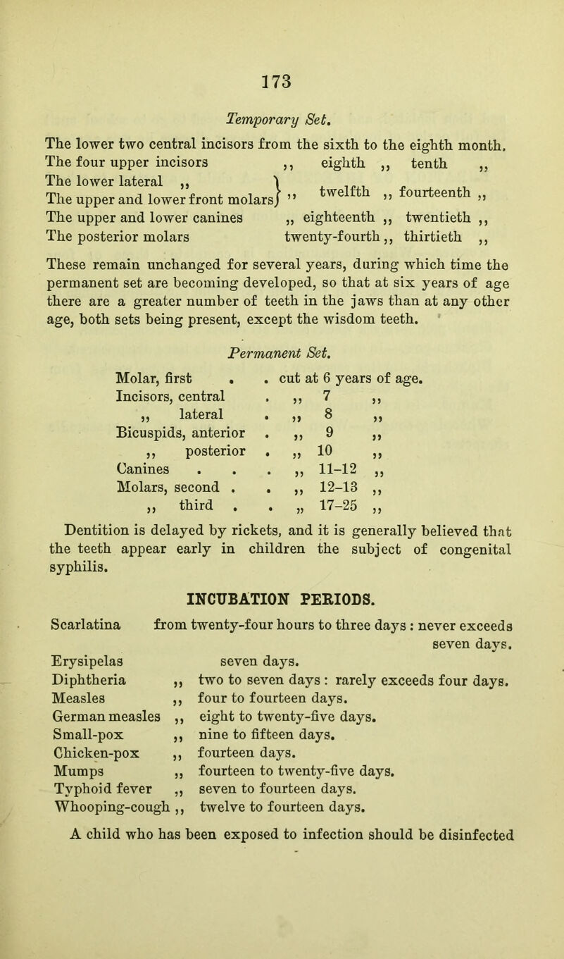 Temporary Set. The lower two central incisors from the sixth to the eighth month. The four upper incisors ,, eighth ,, tenth „ The lower lateral ,, 1 The upper and lower front molars} ” We ” ourteent The upper and lower canines „ eighteenth ,, twentieth The posterior molars twenty-f ourth,, thirtieth 5* These remain unchanged for several years, during which time the permanent set are becoming developed, so that at six years of age there are a greater number of teeth in the jaws than at any other age, both sets being present, except the wisdom teeth. Permanent Set. Molar, first . . cut at 6 years of age. Incisors, central . ,, 7 ,, ,, lateral . ,, 8 ,, Bicuspids, anterior . ,, 9 ,, ,, posterior . ,, 10 ,, Canines . . . ,, 11-12 ,, Molars, second . . ,, 12-18 ,, „ third . . „ 17-25 ,, Dentition is delayed by rickets, and it is generally believed that the teeth appear early in children the subject of congenital syphilis. INCUBATION PERIODS. Scarlatina from twenty-four hours to three days : never exceeds seven days. Erysipelas Diphtheria ,, Measles ,, German measles ,, Small-pox ,, Chicken-pox ,, Mumps „ Typhoid fever „ Whooping-cough ,, seven days. two to seven days : rarely exceeds four days. four to fourteen days. eight to twenty-five days. nine to fifteen days. fourteen days. fourteen to twenty-five days. seven to fourteen days. twelve to fourteen days. A child who has been exposed to infection should be disinfected