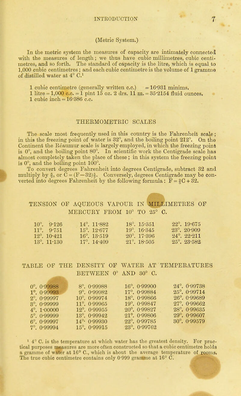 (Metric System.) In the metric system the measiires of capacity are intimately connected with, the measm-es of length; we thus have cubic millimetres, cubic centi- metres, and so forth. The standard of capacity is the litre, which is equal to 1,000 cubic centimetres; and each cubic centimetre is the volume of 1 gramma of distilled water at 4° C* 1 cvibic centimetre (generally written c.c.) = 16931 minims. 1 Htre = 1,000 c.c. = 1 pint 15 oz. 2 drs. 11 m. = 35-2154 fluid oimces. 1 cubic inch = 16386 c.c. THERMOMBTEIC SCALES The scale most freqiaently used in this country is the Fahrenheit scale; in this the freezing point of water is 32°, and the boiling point 212°. On the Continent the Eeaumur scale is largely employed, in which the freezing point is 0°, and the boiling point 80°. In scientific work the Centigrade scale has almost completely taken the place of these ; in this system the freezing point is 0°, and the boiling point 100°. To convert degrees Fahrenheit into degrees Centigrade, subtract 32 and multiply by f, or C = (F—32)f. Conversely, degrees Centigrade may be con- verted into degrees Fahrenheit by the following formula : F = f G + 32. TENSION OF AQUEOUS VAPOUR IN MILLIMETRES OF MERCURY FROM 10° TO 25° C. 10°. 9-126 14°. 11-882 18°. 15-351 22°. 19-675 11°. 9-751 15°. 12-677 19°. 16-345 23°. 20-909 12°. 10-421 16°. 13-519 20°. 17-396 24°. 22-211 13°. 11-130 17°. 14-409 21°. 18-505 25°. 23-582 TABLE OF THE DENSITY OF WATER AT TEMPERATURES BETWEEN 0° AND 30° 0. 0°. 1°. 2°. 3°. 4°. 5°. 6°. 7°. 0-99988 0-99993 0-99997 0- 99999 1- 00000 0-99999 0-99997 0-99994 8°. 9°. 10°. 11°. 12°. 13°. 14°- 15°. 0-99988 0-99982 0-99974 0-99965 0-99955 0-99942 0-99930 0-99915 16°. 17°. 18°. 19°. 20°. 21°. 22°. 23°. 0-99900 0-99884 0-99866 0-99847 0-99827 0-99806 0-99785 0-99702 24°. 0-99738 25°. 0-99714 26°. 0-99689 27°. 0-99662 28°. 0-99635 29°. 0-99607 30°. 0-99579 ' 4° C. is the temperature at which water has the greatest density. For prac- tical purposes measures are more often constructed so that a cubic centimetre holds a gramme of water at 16° C, which is about the average temperature of rooms. The true cubic centimetre contains only 0-999 gramme at 16° C. .'-^'^