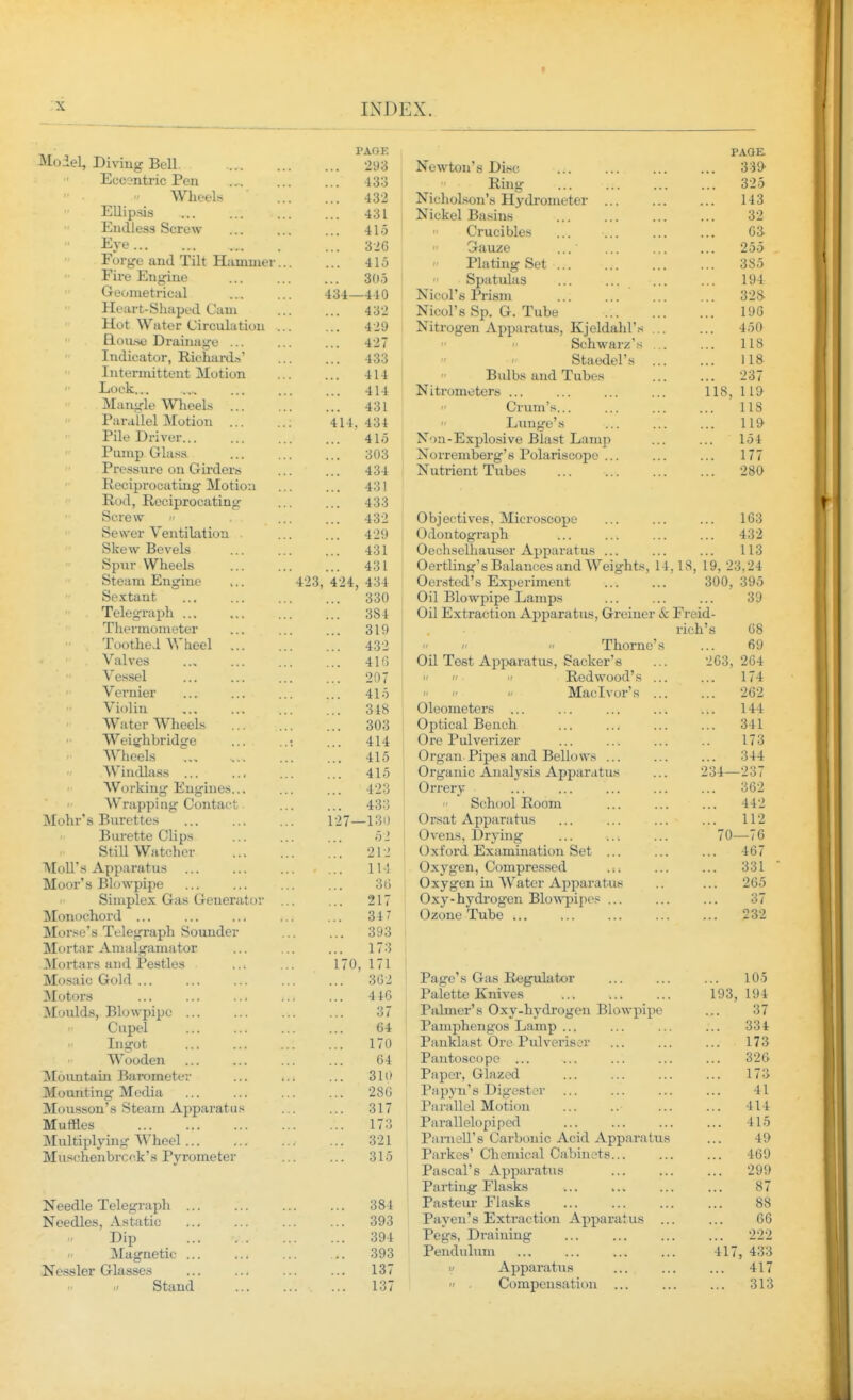 t INDEX. PAGE PAGE. Mo^el, Diviug Bell 293 Newton's Dkc 33£^ Eccsntric Pen 133 Ring 32d Wheels 432 Nicliolson's Hydrometer 143 Ellipsis 431 Nickel Basins 32 Emlless Screw 415 ■ Crucibles . 03- %e 32G Sauze ... 255 Forge and Tilt Hammer 415 n Plating Set 385 Fire Engine 305 | - Spatulas 194 Geometrical 434_440 Nicol's Prism 32S Heart-Shaped Cam 432 Nicol's Sp. G. Tube 196 Hot Water Circulation 429 Nitrogen Apparatus, Kjeldahl's 450 ftoiLse Drainage 427 i  n Schwarz's 118 Indicator, Richards' 433 i  Staedel's 118 Intermittent Motion 414 Bulbs and Tubes 237 Lock 414 , Nitrometers 118, 119 Mangle Wheels 431 - Crum's 118 Parallel Motion 414,434 ; - Limge's 119 Pile Driver 415 Non-Explosive Blast Lamp 154 Pump Glass 303 i Nurremberg's Polariscopo 177 Pressure on Girders 434 I Nutrient Tubes 280 Reciprocating Motion ... ... 43] Rod, Reciprocating ... ... 433 Screw  432 Objectives, Microscope 163 Sewer Ventilation 429 Odontograph 432 Skew Bevels 431 Oechselhauser Apparatus 113 Spur Wheels 431 Oertling'sBalancesandWeights, 14,18, 19, 23,24 Steam Engine ... 423,424,434 Oersted's Experiment 300,395 Se-^tant 330 Oil Blowpipe Lamps 39 Telegraph 384 Oil Extraction Apimratus, Greiner &Freid- Therraometer ... ... ... 319 i . rich's 68 Toothed Wheel 432 j   » Thome's ... 69 Valves 416 Oil Test Apparatus, Sacker's ... 263,264 Vessel ... ... ... ... 207    Redwood's ... ... 174 Vernier ... ... ... ... 415    Maclvor's ... ... 262 Violin 348 Oleometers 144 Water Wheels 303 i Optical Beach 341 Weighbridge ... ..: ... 414 Ore Pulverizer ... ... ... .. 173 Wheels .., ... ... ... 415 Organ Pipes and Bellows ... ... ... 344 Windlass ... .., ... ... 415 Organic Analysis Apparatus ... 234—237 Working Engines... ... ... 423 Orrery ... ... ... ... ... 362 Wrapping Contact ... ... 433 ' School Room ... ... ... 442 Mohr's Burettes 127—130 Orsat Apparatus 112 Burette Clips ... ... ... 52 Ovens, Drying ... ... ... 70—76 Still Watcher 212 Oxford Examination Set 467 MoU's Apparatus . ... 11-1 Oxygen, Compressed 331 Moor's Blowpipe ... ... ... ... 36 Oxygen in Water Apparatus .. ... 265 Simplex Gas Generator 217 Oxy-hydrogen Blo-wpipes 37 Monochord 34 7 Ozone Tube 232 Morse's Telegraph Sounder ... ... 393 Mortar Amalgamator ... ... ... 173 Mortars and Pestles ... ... 170, 171 Mosaic Gold 362 Page's Gas Regulator 105 Motors 446, Palette Knives 193,194 Moulds, Blowpipe 37 Palmer's Oxy-hydrogen Blowpipe ... 37  Cupel ... ... ... ... 64 Pamphengos Lamp ... ... 334 Ingot ... ... 170 Pauklast Ore Pulverisor ... ... ... 173 Wooden 64 Pautoscope 326 :\Iountain Barometer 310 Paper, Glazed 173 Mounting Media 280 Papyn's Digester 41 Mousson's Steam Apparatus 317 Parallel Motion 414 Muffles 173 Parallelopipcd 415 Multiplying Wheel 321 PanieU's Carbonic Acid Apparatus ... 49 Muschenbrcck's Pyrometer 315 Parkes' Chemical Cabinets 469 Pascal's Apparatus ... ... ... 299 I Parting Flasks 87 Needle Telegraph 384 ' Pastern- Flasks 88 Needles, Astatic 393 Payen's Extraction Ajjparatus 66 Dip ... 394 Pegs, Draining 222 Magnetic .. 393 Pendulum 417, 433 Ne.s8ler Glasses 137  Apparatus 417 Stand 137  Compensation 313