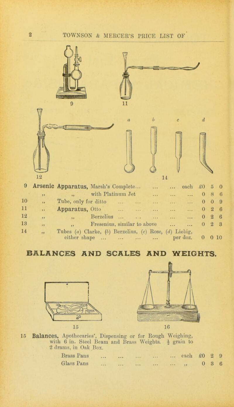 a d 14 9 Arsenic Apparatus, Marsh's Complete... with Platinum Jet 10 „ Tube, only for ditto 11 Apparatus, Otto 12 Berzelius ... 13 ,, Fresenius, similar to above 14 Tubes (a) Clarke, (h) Berzelius, (c) Rose, (d) Liebig, either shape ... ... ... ... per doz. £0 5 0 0 8 6 0 0 9 0 2 6 0 2 6 0 2 3 0 0 10 BALANCES AND SCALES AND WEIGHTS. 15 16 15 Balances, Apothecaries', Dispensing or for Rough Weighing, wilh 6 in. Steel Beam and Brass Weights, h grain to 2 drams, in Oak Box. Brass Pans Glass Pans each £0 2 9 0 3 6