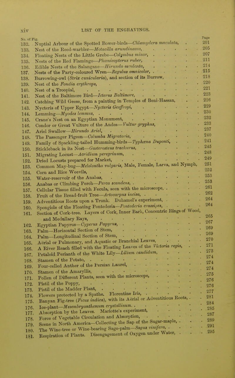 Xo. of F 132. 133. 134. 135. 136. 137. 138. 139. 140. 141. 142. 143. 144. 145. 146. 147. 148. 149. 150. 151. 152. 153. 154. 155. 156. 157. 158. 159. 160. 161. 162. 163. 164. 165. 166. 167. 168. 169. 170. 171. 172. 173. 174. 175. 176. 177. 178. 179. 180. 181. IS' Nuptial Arbour of the Spotted BoweT-hiTds—Chlamydera maculata, Nest of the Beed-warbler—Motacilla arundinacca, Floating Nests of the Little Grebe—Colymbus minor, . Nests of the Red Flamingo—PhcenicoTpterus ruber, Edible Nests of the Salangane—Hirundo eevulcnta. Nests of the Party-coloured Wren—Regulua omnicolor, . Burrowing-owl {Strix cunicularia), and section of its Burrow, Nest of the Fondia ei-ythrops, Nest of a Troopial, Nest of the Baltimore Bird—Icterus Baltimore, Catching Wild Geese, from a painting in Temples of Beni-Hassan, Nycteris of Upper Egypt—Nycteris Geoffroyi, Lemming—Myodes lemmus, Crane's Nest on an Egyptian Monument, Condor or Great Vidture of the Andes—Vultur gryphus, Ariel Swallow—Hirundo Ariel, The Passenger Pigeon—Columba Migratoria, Family of Sparkling-tailed Humming-birds—rypAcena Duponti, Stickleback in its Neat—Gasterosteus trachurus, Migrating 'Locust—Acridium peregrinum, Dried Locusts prepared for Market, .... Common M&y-hng—Melolontha vulgaris, Male, Female, Larva, and Corn and Rice Weevils, Water-reservoir of the Anabas, Anabas or Climbing Perch—Perca scandens, . Cellular Tissue filled with Fecula, seen with the microscope, Fruit of the Bread-fruit Tree-Artocarpus incisa, . Adventitious Roots upon a Trunk. Duhamel's experiment, Spongiole of the Floating Pontederia—Powiedc?-m crassipes. Section of Cork-tree. Layers of Cork, Inner Bark, Concentric and Medullary Rays, Egyptian Papyrus—Ci/^iej-MS Papyrus, . ■ ■ ■ Palm—Horizontal Section of Stem, .... Palm—Longitudinal Section of Stem, . . . ■ Aerial or Pulmonary, and Aquatic or Branchial Leaves, A River Reach fiUed with the Floating Leaves of the Victoria regia, Petaloid Perianth of the White U\j—LUium candidum, Stamen of the Potato, Four-celled Anther of the Persian Laurel, Stamen of the Amaryllis, Pollen of Different Plants, seen with the microscope, . Pistil of the Poppy, • ' Pistil of the Madder Plant, . . • ■ • Flowers protected by a Spathe. Florentme Iris, . . Banyan Fig-tree {Ficus indica), with its Aerial or Adventitious Roots, Ice-pl&nt—Mesembryanthemum crystallinum. . Absorption by the Leaves. Mariotte's experiment, Force of Vegetable Circulation and Absorption, . Scene in North America-Collecting the Sap of the Sugar-maple, The Wine-tree or Wine-beariug Sago-palm—5a^it« vinifera, . Respiration of Plants. Disengagement of Oxygen under Water, Nymph, Rings of Wood, Page 201 205 207 211 214 215 218 220 221 223 226 229 230 232 233 237 240 241 245 248 249 251 252 253 253 261 262 264 264 265 267 269 269 270 271 273 274 274 274 275 276 276 277 281 284 285 287 289 291 295