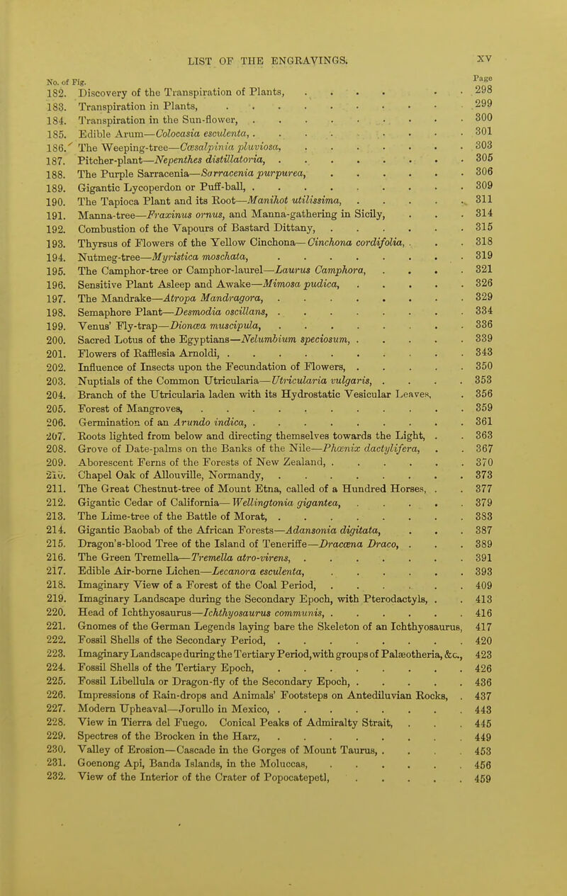 No. of Fig. 182. Discovery of the Transpiration of Plants, 183. Transpiration in Plants, 184. Transpiration in the Sun-flower, 185. Edible Arum—Colocasia esculcnta,. 186/ The Weeping-tree—Ccesalpinia pluviosa, 187. Pitcher-plant—Nepenthes distillatoria, . 188. The Purple Sarracenia—Sarracenia purpurea, 189. Gigantic Lycoperdon or Puff-ball, . 190. The Tapioca Plant and its Koot—Manihot utilissima, 191. Manna-tree—Fraxinus ornus, and Manna-gathering in Sicily, 192. Combustion of the Vapours of Bastard Dittany, 193. Thyrsus of Plowers of the Yellow Cinchona— Cinchona cordifolia, 194. Nutmeg-tree—Myristica moschata, ..... 195. The Camphor-tree or Camphor-laurel—Laurus Camphor a, 196. Sensitive Plant Asleep and Awake—Mimosa pudica, 197. The Mandrake—Atropa Mandragora, 198. Semaphore Plant—Desmodia oscillans, ..... 199. Venus' Fly-trap—Dioncea muscipula, 200. Sacred Lotus of the Egyptians—Nelumbium speciosum, . 201. Flowers of Eafflesia Amoldi, 202. Influence of Insects upon the Fecundation of Flowers, . 203. Nuptials of the Common XJtricularia—Utricularia vulgaris, . 204. Branch of the Utricularia laden with its Hydrostatic Vesicular Leaves, 205. Forest of Mangroves, .... 206. Germination of an Arundo indica, . 207. Roots lighted from below and directing themselves towards the Light, 208. Grove of Date-palms on the Banks of the Nile—Phoenix dactylifera, 209. Aborescent Ferns of the Forests of New Zealand 2iu. Chapel Oak of Allouville, Normandy, ...... 211. The Great Chestnut-tree of Mount Etna, called of a Hundred Horses, 212. Gigantic Cedar of California— Wellingtonia gigantea, 213. The Lime-tree of the Battle of Morat, 214. Gigantic Baobab of the African Forests—Adansonia digitata, 215. Dragon's-blood Tree of the Island of Teneriffe—Draccena Draco, . 216. The Green Tremella—Tremella atro-virens, ..... 217. Edible Air-borne Lichen—Lecanora esculenta, .... 218. Imaginary View of a Forest of the Coal Period, .... 219. Imaginary Landscape during the Secondary Epoch, with Pterodactyls, 220. Head of Ichthyosaurus—Ichthyosaurus communis, .... 221. Gnomes of the German Legends laying bare the Skeleton of an Ichthyosaurus, 222. Fossil Shells of the Secondary Period, . 223. Imaginary Landscape during the Tertiary Period, with groups of Palseotheria, &c, 224. Fossil Shells of the Tertiary Epoch, 225. Fossil Libellula or Dragon-fly of the Secondary Epoch, 226. Impressions of Rain-drops and Animals' Footsteps on Antediluvian Rocks, 227. Modem Upheaval—Jorullo in Mexico, 228. View in Tierra del Fuego. Conical Peaks of Admiralty Strait, 229. Spectres of the Brocken in the Harz, 230. Valley of Erosion—Cascade in the Gorges of Moimt Taurus, . 231. Goenong Api, Banda Islands, in the Moluccas, 232. View of the Interior of the Crater of Popocatepetl, Page 298 .299 300 301 303 305 306 309 311 314 316 318 319 321 326 329 334 336 339 343 350 353 356 359 361 363 367 370 373 377 379 383 387 389 391 393 409 413 416 417 420 423 426 436 437 443 445 449 453 466 469