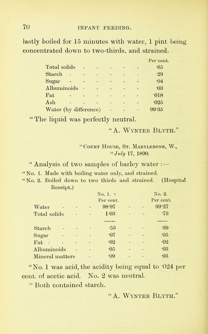 lastly boiled for 15 minutes with water, 1 pint i)eiug concentrated down to two-thirds, and strained. Per cent. Total solids -65 Starch -29 Sugar ------ -04 Albuminoids ----- -03 Fat -018 Ash - -025 Water (by difference) - - - 99'35  The liquid was perfectly neutral.  A. Wynter Blyth.  Court House, St. Marylebone, W., ''July 17, 1S90.  Analysis of tw^o samples of barley water :— No. 1. Made with boiling water only, and strained. No. 2. Boiled down to two thirds and strained. (Hospital Eeceipt.) No. 1. X No. 2. Per cent. Per cent. Water 98-97 99-27 Total solids 103 •73 Starch •53 •39 Sugar •07 •05 Fat - •02 •02 Albuminoids ■05 •03 Mineral matters •09 •03 No. 1 was acid, the acidity being equal to •024 per cent, of acetic acid. No. 2 was neutral.  Both contained starch.  A. Wynter Blyth.