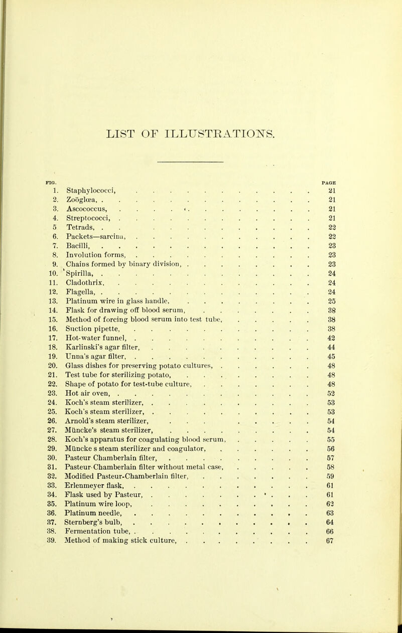 LIST OF ILLUSTRATIONS. FIG. PAGE 1. Staphylococci, 21 2. Zooglcea 21 3. Ascococcus, . . . . « 21 4. Streptococci, 21 5 Tetrads, . . 22 6. Packets—sarcina 22 7. Bacilli 23 8. Involution forms 23 9. ChaiDS formed by binary division 23 10. 'Spirilla, 24 11. Cladothrix 24 12. Flagella 24 13. Platinum wire in glass handle, 25 14. Flask for drawing off blood serum, 38 15. Method of forcing blood serum into test tube 38 16. Suction pipette, . 38 17. Hot-water funnel, 42 18. Karlinski's agar filter, 44 19. Unna's agar filter 45 20. Glass dishes for preserving potato cultures, 48 21. Test tube for sterilizing potato, 48 22. Shape of potato for test-tube culture 48 23. Hot air oven 52 24. Koch's steam sterilizer, 53 25. Koch's steam sterilizer, 53 26. Arnold's steam sterilizer, ... ..... 54 27. Miincke's steam sterilizer, 54 28. Koch's apparatus for coagulating blood serum 55 29. Milncke s steam sterilizer and coagulator 56 30. Pasteur Chamberlain filter, 57 31. Pasteur-Chamberlain filter without metal case 58 32. Modified Pasteur-Chamberlain filter, 59 33. Erlenmeyer flask 61 34. Flask used by Pasteur, » . 61 35. Platinum wire loop, 62 36. Platinum needle 63 37. Sternberg's bulb 64 38. Fermentation tube 66 39. Method of making stick culture 67