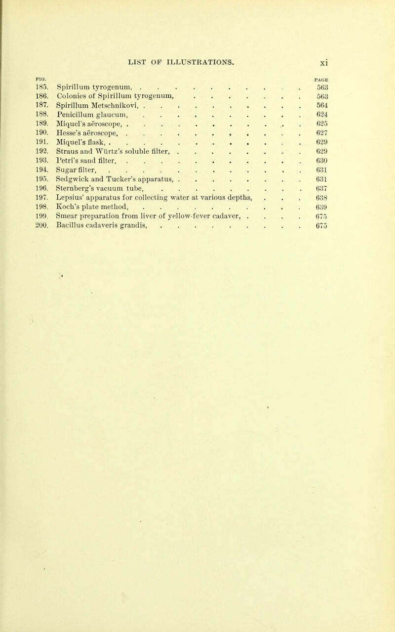 FIG- PAGE 185. Spirillum tyrogenum . 563 186. Colonies of Spirillum tyrogenum, 563 187. Spirillum Metschnikovi, 564 188. Penicillum glaucum 624 189. Miquel's aeroscope, 625 190. Hesse's aeroscope . 627 191. Miquel's flask, 629 192. Straus and Wurtz's soluble filter, „ 629 193. Petri's sand filter 630 194. Sugar filter, .631 195. Sedgwick and Tucker's apparatus 631 196. Sternberg's vacuum tube, . . 637 197. Lepsius' apparatus for collecting water at various depths, . . . 638 198. Koch's plate method 639 199. Smear preparation from liver of yellow-fever cadaver, .... 675 200. Bacillus cadaveris grandis, 675