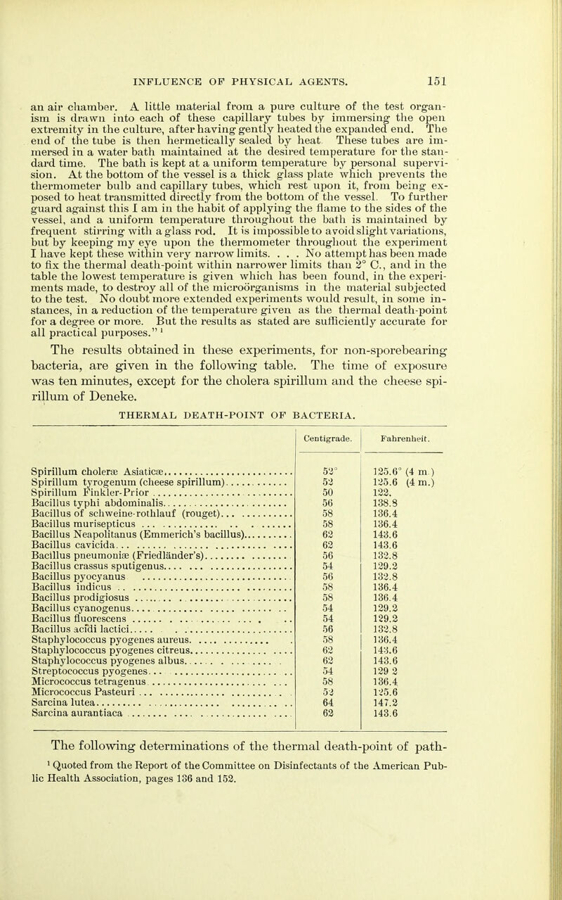 an air chamber. A little material from a pure culture of the test organ- ism is drawn into each of these capillary tubes by immersing the open extremity in the culture, after having gently heated the expanded end. The end of the tube is then hermetically sealed by heat These tubes are im- mersed in a water bath maintained at the desired temperature for the stan- dard time. The bath is kept at a uniform temperature by personal supervi- sion. At the bottom of the vessel is a thick glass plate which prevents the thermometer bulb and capillary tubes, which rest upon it, from being ex- posed to heat transmitted directly from the bottom of the vessel. To further guard against this 1 am in the habit of applying the flame to the sides of the vessel, and a uniform temperature throughout the bath is maintained by frequent stirring with a glass rod. It is impossible to avoid slight variations, but by keeping my eye upon the thermometer throughout the experiment I have kept these within very narrow limits. . . . No attempt has been made to fix the thermal death-point within narrower limits than 2° C, and in the table the lowest temperature is given which has been found, in the experi- ments made, to destroy all of the microorganisms in the material subjected to the test. No doubt more extended experiments would result, in some in- stances, in a reduction of the temperature given as the thermal death-point for a degree or more. But the results as stated are sufficiently accurate for all practical purposes. 1 The results obtained in these experiments, for non-sporebearing bacteria, are given in the following table. The time of exposure was ten minutes, except for the cholera spirillum and the cheese spi- rillum of Deneke. THERMAL DEATH-POINT OF BACTERIA. Spirillum cholera Asiaticae Spirillum tyrogenum (cheese spirillum).... Spirillum Finkler-Prior Bacillus typhi abdoininalis Bacillus of schweine-rothlauf (rouget)... . Bacillus murisepticus Bacillus Neapolitanus (Emmerich's bacillus) Bacillus cavicida Bacillus pneumoniae (Friedlander's) Bacillus crassus sputigenus Bacillus pyocyanus Bacillus indicus Bacillus prodigiosus Bacillus cyanogenus.... Bacillus fluoresceins Bacillus acfdi lactici Staphylococcus pyogenes aureus Staphylococcus pyogenes citreus Staphylococcus pyogenes albus Streptococcus pyogenes... Micrococcus tetragenus Micrococcus Pasteuri Sarcina lutea Sarcina aurantiaca Centigrade. Fahrenheit. 52° 125.6 53 125.6 50 122. 56 138.8 58 136.4 58 136.4 62 143.6 62 143.6 56 132.8 54 129.2 56 132.8 58 136.4 58 136.4 54 129.2 54 129.2 56 132.8 58 136.4 62 143.6 62 143.6 54 129 2 58 136.4 52 125.6 64 147.2 62 143.6 The following determinations of the thermal death-point of path- 1 Quoted from the Report of the Committee on Disinfectants of the American Pub- lic Health Association, pages 136 and 152.