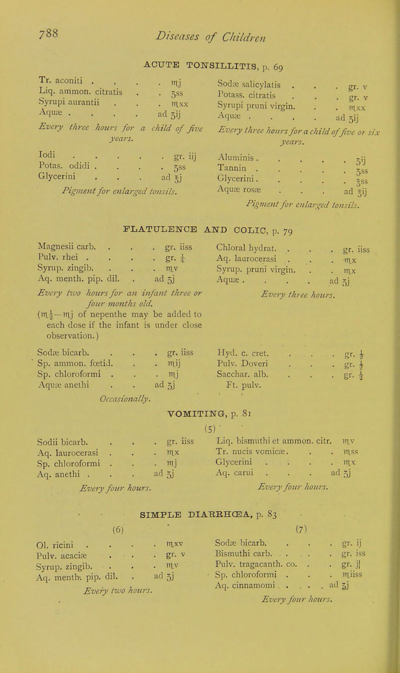 ACUTE TONSILLITIS, p. 69 mj Tr. aconiti . Liq. amnion, citratis Syrupi aurantii . . . r^xx Aqq« • . . . ad 5ij Every three hours for a child of Jive years. lodi gr. iij Potas. odidi .... gss Glycerini . . . ad §j Pigment for enlarged tonsils. Soda; salicylatis . . ■ gr. v Potass, citratis . . . gr. v Syrupi pruni virgin. . . i^xx Aquse . . . . ad 3ij Every three hours for a child of five or six- years. Aluminis..... zij iannin ..... jss Glycerini. . . , . =ss Aqua; rosse ... ad =ij Pigment for enlarged tonsils. FLATULENCE AND COLIC, p. 79 Magnesii carb. . . . gr. iiss Pulv. rhei . . . . gr. \ Syrup, zingib. . . . niv Aq. menth. pip. dil. . ad 3j Every frvo hours for an infant three or four months old. (tti.|—Try of nepenthe may be added to each dose if the infant is under close observation.) Chloral hydrat. . . . gr. iiss Aq. laurocerasi . . . nix Syrup, pruni virgin. . . Aquas .... ad $j Every three hours. Soda; bicarb. Sp. amnion, foetid. Sp. chloroformi Aqua; anethi . gr. nss - lij . mj ad 3j 11 yd. c. cret. Pulv. Doveri Sacchar. alb. Ft. pulv. Occasionally. VOMITING, p. (S) ' 81 Sodii bicarb. Aq. laurocerasi Sp. chloroformi Aq. anethi . Every four hours. gr. iiss Liq. bismuthi et ammon. citr in_x Tr. nucis vomica;. . it) j Glycerini ad 5j Aq. carui Every four hours. gr- i gr- 4 lttv . mss . nix ad sjj SIMPLE DIARRHCEA, p. 83 (6) Ol. ricini Pulv. acacia; Syrup, zingib. Aq. menth-. pip. dil. . iTixv • gr- v . HIV ad 5j Every two hours. (7) Soda; bicarb. Bismuthi carb. Pulv. tragacanth. co. Sp. chloroformi . Aq. cinnamomi • gr- ij . gr. iss • gr- j! . Hiiiss ad 5] Every four hours.