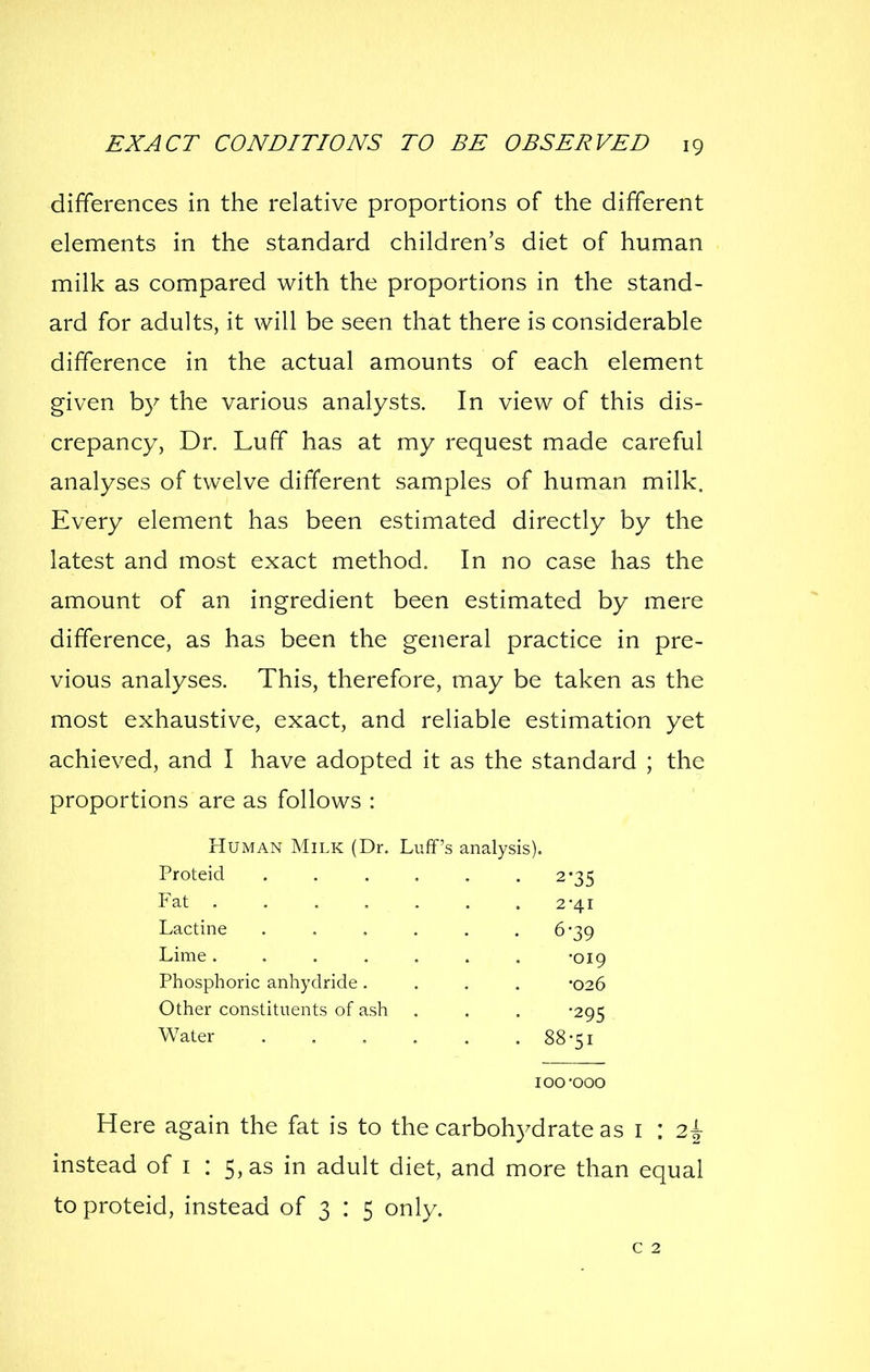 differences in the relative proportions of the different elements in the standard children's diet of human milk as compared with the proportions in the stand- ard for adults, it will be seen that there is considerable difference in the actual amounts of each element given by the various analysts. In view of this dis- crepancy, Dr. Luff has at my request made careful analyses of twelve different samples of human milk. Every element has been estimated directly by the latest and most exact method. In no case has the amount of an ingredient been estimated by mere difference, as has been the general practice in pre- vious analyses. This, therefore, may be taken as the most exhaustive, exact, and reliable estimation yet achieved, and I have adopted it as the standard ; the proportions are as follows : iff's analysis). Human Milk (Dr. Lv Proteid Fat . Lactine Lime . Phosphoric anhydride Other constituents of ash Water 2-35 2-41 6-39 •019 •026 •295 ^8-51 100 -ooo Here again the fat is to the carboh3^drate as i : 2^ instead of i : 5, as in adult diet, and more than equal to proteid, instead of 3 : 5 only.
