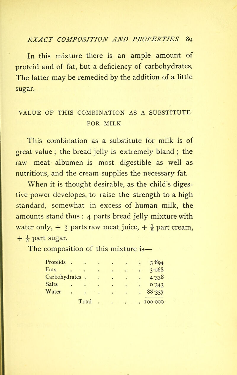 In this mixture there is an ample amount of protcid and of fat, but a deficiency of carbohydrates. The latter may be remedied by the addition of a little sugar. VALUE OF THIS COMBINATION AS A SUBSTITUTE FOR MILK This combination as a substitute for milk is of great value ; the bread jelly is extremely bland ; the raw meat albumen is most digestible as well as nutritious, and the cream supplies the necessary fat. When it is thought desirable, as the child's diges- tive power developes, to raise the strength to a high standard, somewhat in excess of human milk, the amounts stand thus : 4 parts bread jelly mixture with water only, + 3 parts raw meat juice, + \ part cream, + \ part sugar. The composition of this mixture is— Proteids 3 -894 Fats , 3-068 Carbohydrates ..... 4*338 Salts 0-343 Water 88-357 Total .... loo-QQO