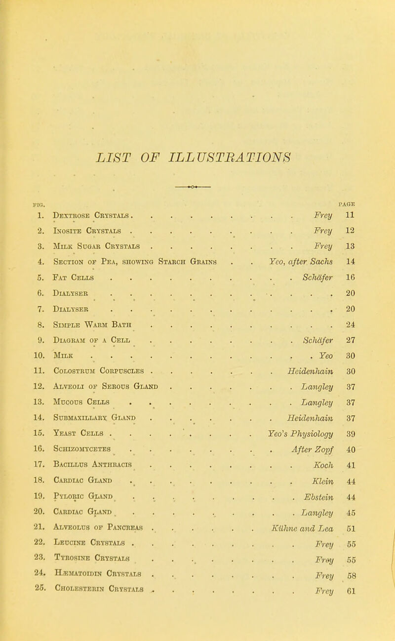 LIST OF ILLU8TBATI0N8 PIG. PAGE 1. 11 2. 12 3. 13 4. Section of Pea, showing Staech Grains Yco, after Sachs 14 5. 16 6. . . . . . 20 7. 20 8. 24 9. 27 10. 30 11. 30 12. 37 13. 37 14. 37 15. Fee's Physiology 39 16. 40 17. 41 18. 44 19. 44 20. Cardiac Gland ^ . Langley 45 21, 51 22. 55 23. Tyrosine Crystals 55 24. H-EiUTOiDiN Crystals 58 25. Cholesterin Crystals ^ . . . . 61