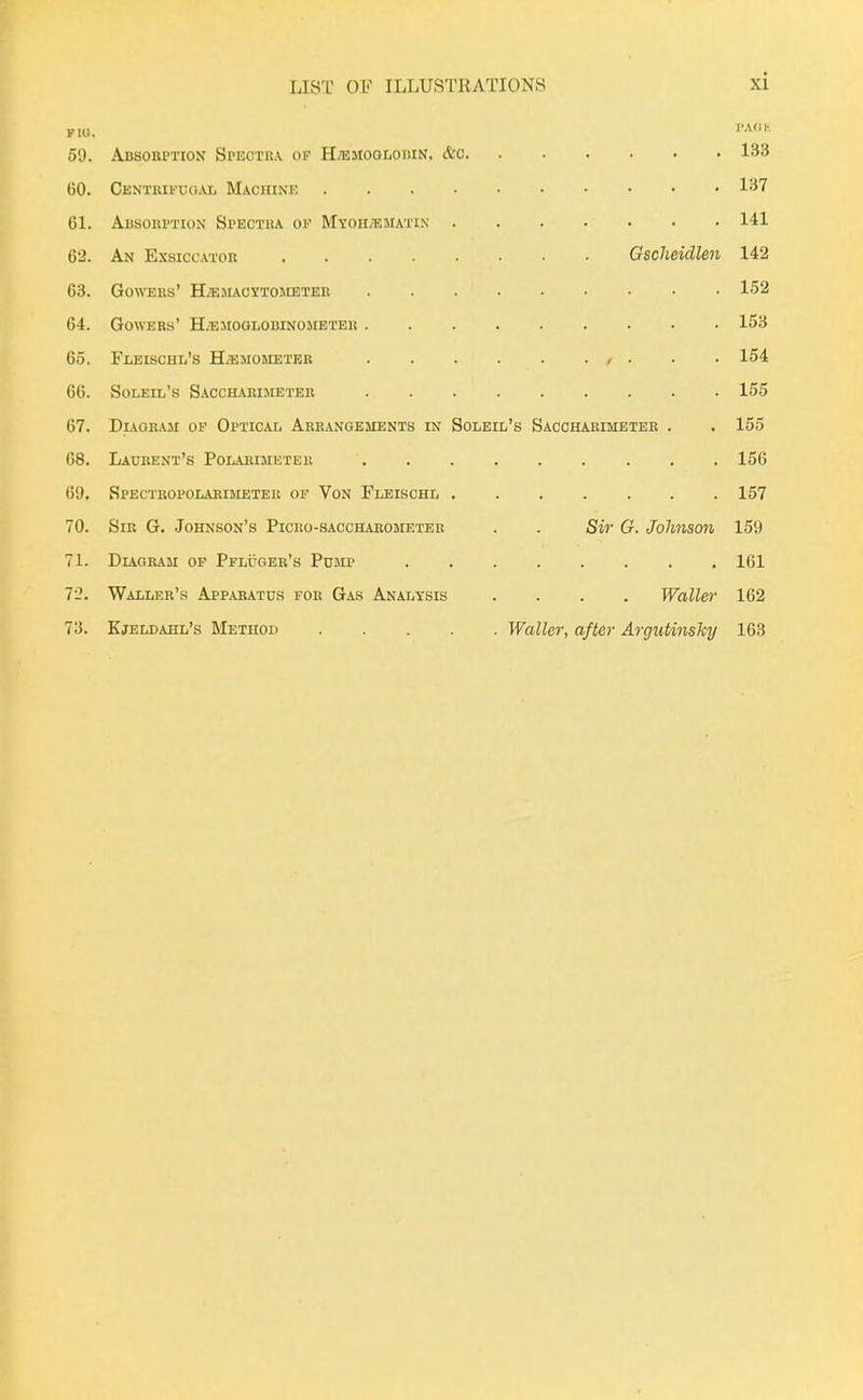 59. Absorption Spectua. op HffiMOOiiOniN, &c 133 60. Centrii'ucial Machine 137 61. Absorption Spectra of Myoh^matin 141 62. An Exsiccator Gscheidlen 142 63. GOWERS' HEMACYTOMETER 152 64. GoWERs' H.^E5I0GL0BIN0JIETER 153 65. FleISCHL'S H/EM05IETER / . • • 154 66. Soleil's Saccharimeter 155 67. DuoRAM OF Optical Arrangements in Soleil's Saccharimeter , . 155 68. Laurent's Polarimetek 156 69. Spectropolarimeter of Von Fleischl 157 70. Sir G. Johnson's Picro-saccharometer . . Sir G. Johnson 159 71. Diagram of Pfluger's Pump 161 72. Waller's Apparatus for Gas Analysis .... Wall&r 162 I'A. Kjeldahl's Method Waller, after Argutinshy 163