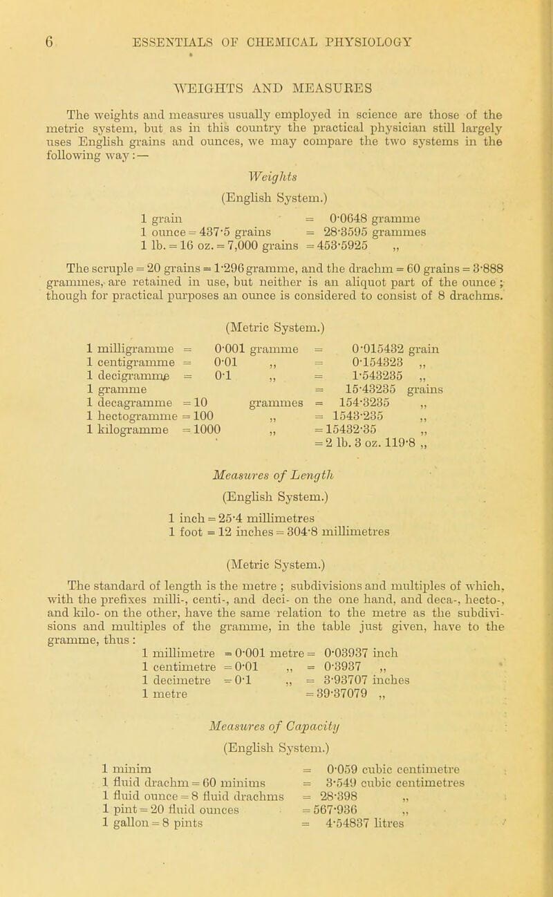 • WrEIGHTS AND MEASUKES The Aveights and measiu'es usually employed in science are those of the metric system, but as in this comitry the practical phj'sician still largely uses Enghsh grains and ounces, we may compare the two systems in the following waj': — Weights (English System.) 1 grain - 0*0648 gramme 1 ounce = 4375 grains = 28*3595 grammes 1 lb. = 16 oz. = 7,000 grams = 453-5925 The scruple = 20 grains = 1'296 gramme, and the drachm = 60 grains = 3-888 grammes, are retained in use, but neither is an aliquot part of the ounce though for practical purposes an oimce is considered to consist of 8 drachms. milligramme centigramme decigi'amm^ gi-amme decagramme hectogramme kilogramme (Metric System.) 0-001 gramme = 0-01 0-1 10 100 1000 grammes 0-015432 grain 0- 154323 „ 1- 543235 „ 15-43235 grams = 154-3235 = 1543-235 =15432-35 = 2 lb. 3 oz. 119-8 „ Measures of Length (Enghsh System.) 1 inch = 25-4 milhmetres 1 foot = 12 inches = 304-8 millimetres (Metric System.) The standard of length is the metre ; stibdivisions and multiples of which, with the prefixes milli-, centi-, and deci- on the one hand, and deca-, hecto-, and kilo- on the other, have the same relation to the metre as the subdivi- sions and miiltiples of the gramme, in the table just given, have to the gramme, thus: 1 millimetre = 0-001 metre = 0-03937 mch 1 centimetre = 0-01 „ = 0-3937 „ 1 decimetre ^ 0-1 ., = 3-93707 inches 1 metre = 39-37079 „ Measures of Capacity (English System.) 1 minim 1 fluid drachm = 00 minims 1 fluid ounce = 8 fluid drachms 1 pint = 20 fluid ounces 1 gallon = 8 pints = 0-059 ci;bic centimetre = 3-549 cubic centimetres = 28-398 = 567-936 = 4-54837 litres
