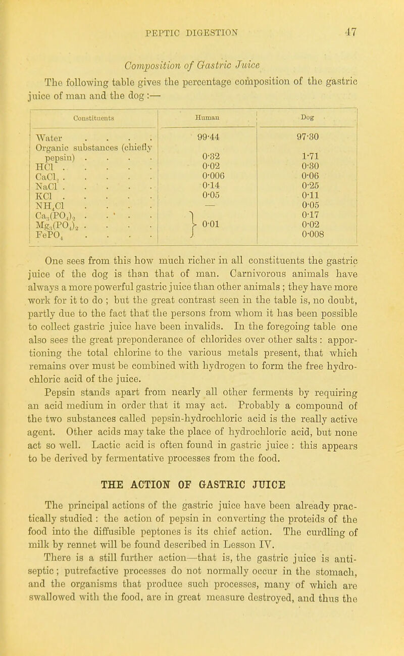Comjiosition of Gastric Juice The following table gives the percentage composition of the gastric juice of man and the dog :— Constituents Hivman Dog ■ Watpr 99-44 97-30 Organic substances (chiefly pepsin) .... 0-32 1-71 HCl 0-02 0-30 CaCl 0-OOG 0-06 NaCl' 0-14 0-25 KCl 0-05 0-11 NH.Cl .... 0-05 Ca,(PO,), . . • . 0-17 Mg,(PO,), .... j- 0-01 0-02 FePO, .... 0-008 One sees from this how much richer in all constituents the gastric juice of the dog is tha,n that of man. Carnivorous animals have always a more powerful gastric juice than other animals ; they have more work for it to do ; but the great contrast seen in the table is, no doubt, partly due to the fact that the persons from whom it has been possible to collect gastric juice have been invalids. In the foregoing table one also sees the great preponderance of chlorides over other salts : appor- tioning the total chlorine to the various metals present, that which remains over must be combined with hydrogen to form the free hydro- chloric acid of the juice. Pepsin stands apart from nearly all other fermen-ts by requiring an acid medium in order that it may act. Probably a compound of the two substances called pepsin-hydrochloric acid is the really active agent. Other acids may take the place of hydrochloric acid, but none act so well. Lactic acid is often found in gastric juice : this appears to be derived by fermentative processes from the food. THE ACTION OF GASTRIC JUICE The principal actions of the gastric juice have been already prac- tically studied : the action of pepsin in converting the proteids of the food into the diffusible peptones is its chief action. The curdling of milk by rennet will be found described in Lesson IV. There is a still further action—that is, the gastric juice is anti- septic ; putrefactive processes do not normally occur in the stomach, and the organisms that produce such processes, many of which are swallowed with the food, are in great measure destroyed, and thus the