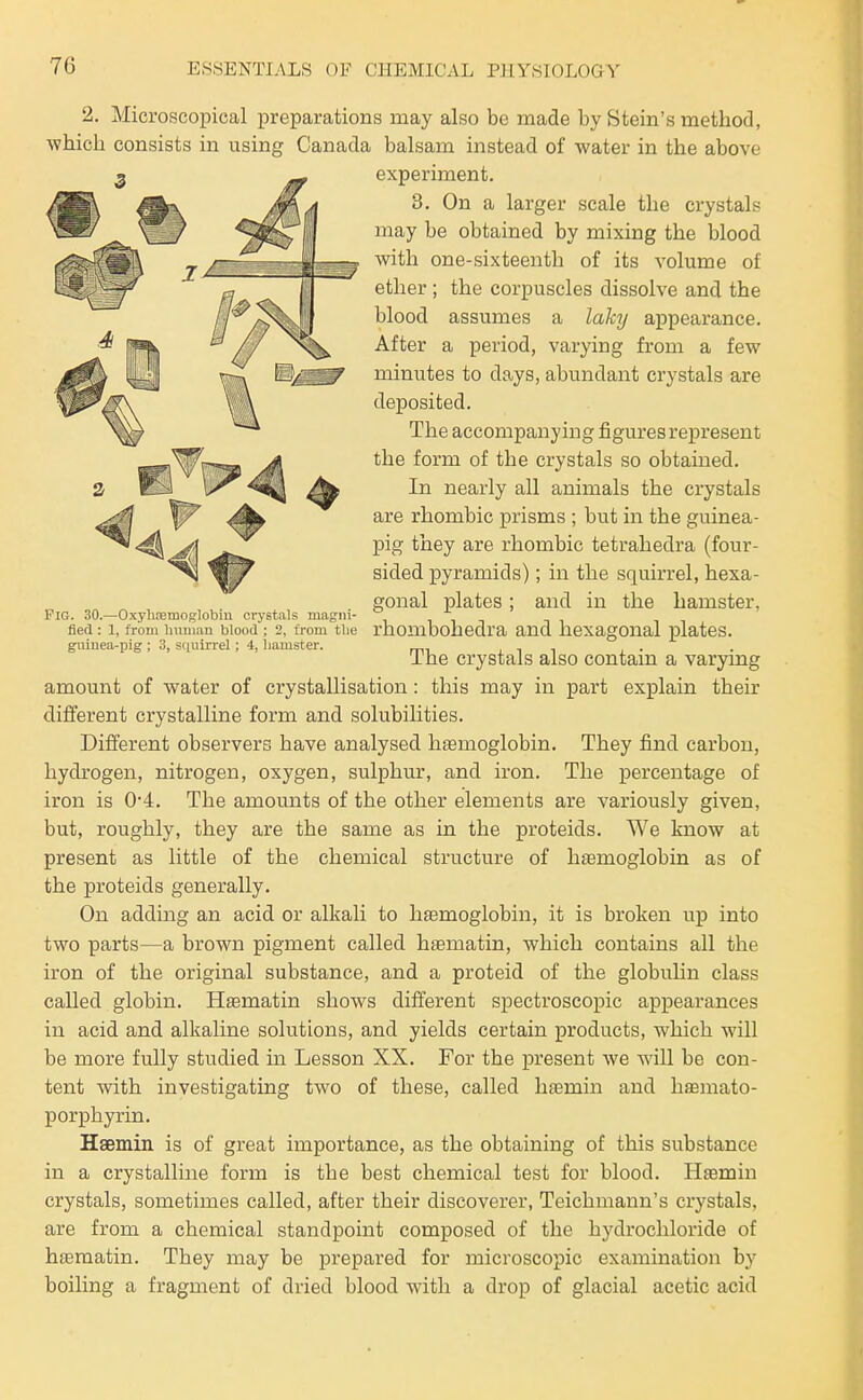 2. Microscopical preparations may also be made by Stein's method, ■which consists in using Canada balsam instead of water in the above experiment. 8. On a larger scale the crystals may be obtained by mixing the blood with one-sixteenth of its volume of ether ; the corpuscles dissolve and the blood assumes a laky appearance. After a period, varying from a few minutes to days, abundant crystals are deposited. The accompanying figures represent the form of the crystals so obtained. In nearly all animals the crystals are rhombic prisms ; but in the guinea- pig they are rhombic tetrahedra (four- sided pyramids); in the squirrel, hexa- gonal plates; and in the hamster, rhombohedra and hexagonal plates. The crystals also contain a varying amount of water of crystallisation: this may in part explain their different crystalline form and solubilities. Different observers have analysed htemoglobin. They find carbon, hydrogen, nitrogen, oxygen, sulphur, and iron. The percentage of iron is 0*4. The amounts of the other elements are variously given, but, roughly, they are the same as in the proteids. We know at present as little of the chemical structure of haemoglobin as of the proteids generally. On addmg an acid or alkali to hsemoglobin, it is broken up into two parts—a brown pigment called h^ematin, which contains all the iron of the original substance, and a proteid of the globuHn class called globin. Hsematin shows different spectroscopic appearances in acid and alkaline solutions, and yields certain products, which will be more fully studied in Lesson XX. For the present we will be con- tent with investigating two of these, called hasmin and lifsmato- porphyrin. Hsemin is of great importance, as the obtaining of this substance in a crystalline form is the best chemical test for blood. Hasmin crystals, sometimes called, after their discoverer, Teichmann's crystals, are from a chemical standpoint composed of the hydrochloride of hjematin. They may be prepared for microscopic examination by boiling a fragment of dried blood with a drop of glacial acetic acid Fig. 30.—Oxybnemog-lobiu crystals magni- fied : 1, from Immau blood : 2, from tlie giiiuea-pig ; 3, stiuinrel ; 4, hamster.