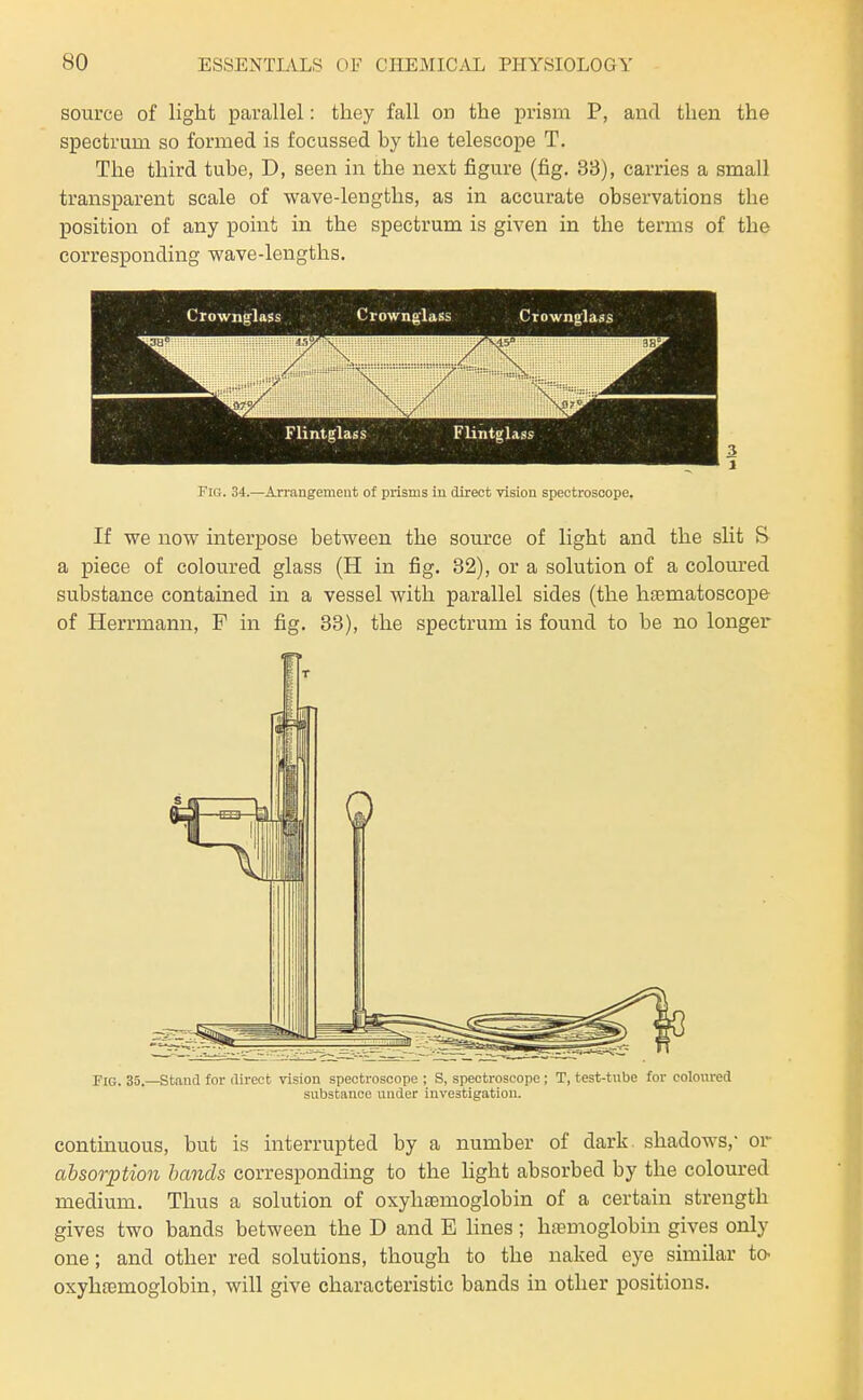 source of light parallel: they fall on the prism P, and then the spectrum so formed is focussed by the telescope T. The third tube, D, seen in the next figure (fig. 33), carries a small transparent scale of wave-lengths, as in accurate observations the position of any point in the spectrum is given in the terms of the corresponding wave-lengths. Crownglass Crownglass Crownglass Fig. 34.—Arrangement of prisms in direct vision spectroscope. If we now interpose between the source of light and the slit S a piece of coloured glass (H in fig. 32), or a solution of a coloured substance contained in a vessel with parallel sides (the htematoscope of Herrmann, F in fig. 33), the spectrum is found to be no longer Fig. 35.—Stand for direct vision spectroscope ; S, spectroscope ; T, test-tube for coloured substance under investigation. contmuous, but is interrupted by a number of dark shadows, or absorption bands corresponding to the hght absorbed by the coloured medium. Thus a solution of oxyhtemoglobin of a certain strength gives two bands between the D and E lines; hfemoglobin gives only one; and other red solutions, though to the naked eye similar to- oxyhfEmoglobin, will give characteristic bands in other positions.