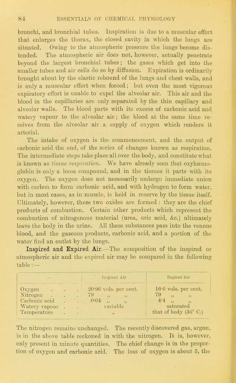 bronchi, and bronchial tubes. Inspiration is due to a muscular effort that enlarges the thorax, the closed cavity in which the lungs are situated. Owing to the atmospheric pressure the lungs become dis- tended. The atmospheric air does not, however, actually penetrate beyond the largest bronchial tubes; the gases which get into the smaller tubes and air cells do so by diffusion. Expiration is ordinarily brought about by the elastic rebound of the lungs and chest walls, and is only a muscular effort when forced; but even the most vigorous expiratory effort is unable to expel the alveolar air. This air and the blood in the capillaries are only separated by the thin capillary and alveolar walls. The blood parts with its excess of carbonic acid and watery vapour to the alveolar air; the blood at the same time re- ceives from the alveolar air a supply of oxygen which renders it arterial. The intake of oxygen is the commencement, and the output of carbonic acid the end, of the series of changes known as respiration. The intermediate steps take place all over the body, and constitute what is known as tissue resinration. We have already seen that oxyhfemo- globin is only a loose compound, and in the tissues it parts with its oxygen. The oxygen does not necessarily undergo immediate union with carbon to form carbonic acid, and with hydrogen to form water, but in most cases, as in muscle, is held in reserve by the tissue itself. Ultimately, however, these two oxides are formed : they are the chief products of combustion. Certain other products which represent the combustion of nitrogenous material (urea, uric acid, &c.) ultimately leave the body in the urine. All these substances pass mto the venous blood, and the gaseous products, carbonic acid, and a portion of the water find an outlet by the lungs. Inspired and Expired Air,—The composition of the inspired or atmospheric air and the expired air may be compared in the following table: — Inspired Air Expired Air Oxygen 20-90 vols, per cent. 16-6 vols, per cent. Nitrogen 79 11 11 79 ,, ,, Carbonic acid 0-04 11 4*4 ,, ,, Watery vapour . variable saturated Temperatiire '• that of body (3(3° C;) The nitrogen remains unchanged. The recently discovered gas, argon, is in the above table reckoned in with the nitrogen. It is, however, only present in minute quantities. The chief change is in the propor- tion of oxygen and carbonic acid. The loss of oxygen is about 5, the