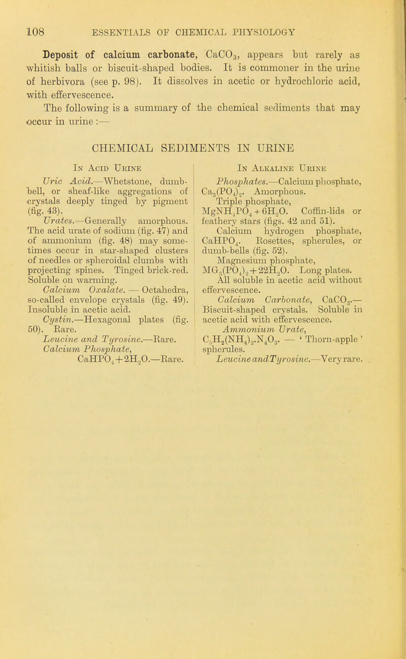 Deposit of calcium carbonate, CaCOj, appears but rarely as whitish balls or biscuit-shaped bodies. It is commoner in the urine of herbivora (seep. 98). It dissolves in acetic or hydrochloric acid, with effervescence. The following is a summary of the chemical sediments that may occur in urine :— CHEMICAL SEDIMENTS IN URINE In Acid Ukine ' Uric Acid.—Whetstone, dumb- bell, or sheaf-like aggregations of crystals deeply tinged by pigment i (fig. 43). Urates.—Generally amorphous. The acid urate of sodium (fig. 47) and of ammonium (fig. 48) may some- times occur in star-shaped clusters of needles or spheroidal clumbs with projectmg spines. Tinged brick-red. Soluble on warming. Calcium Oxalate. — Octahedra, so-called envelope crystals (fig. 49). ^ Insoluble in acetic acid. Cystin.—Hexagonal plates (fig. 50). Eare. Leucine and Tyrosine.—Rare. Calcium Phosphate, CaHP0,+2H.,0.—Rare. In Alkaline Urine Phosphates.—Calcium phosphate, Ca3(P04).,. Amorphous. Triple phosphate, MgNH,P0^-i-6B[„0. Coffin-lids or featherj' stars (figs. 42 and 51). Calcium hydrogen phosphate, CaHPOj. Rosettes, spherules, or dumb-beUs (fig. 52). Magnesium phospliate, MG.,(PO,)., -f 22H2O. Long plates. All soluble in acetic acid without effervescence. Calcium Ca/rhonate, CaCOj.— Biscuit-shaped crystals. Soluble in acetic acid with effervescence. Ammonium, Urate, C,,Hj(NH,).,.N,03. — ' Thorn-apple ' spherules. Leucine andTyrosine.—Verj'rare. .