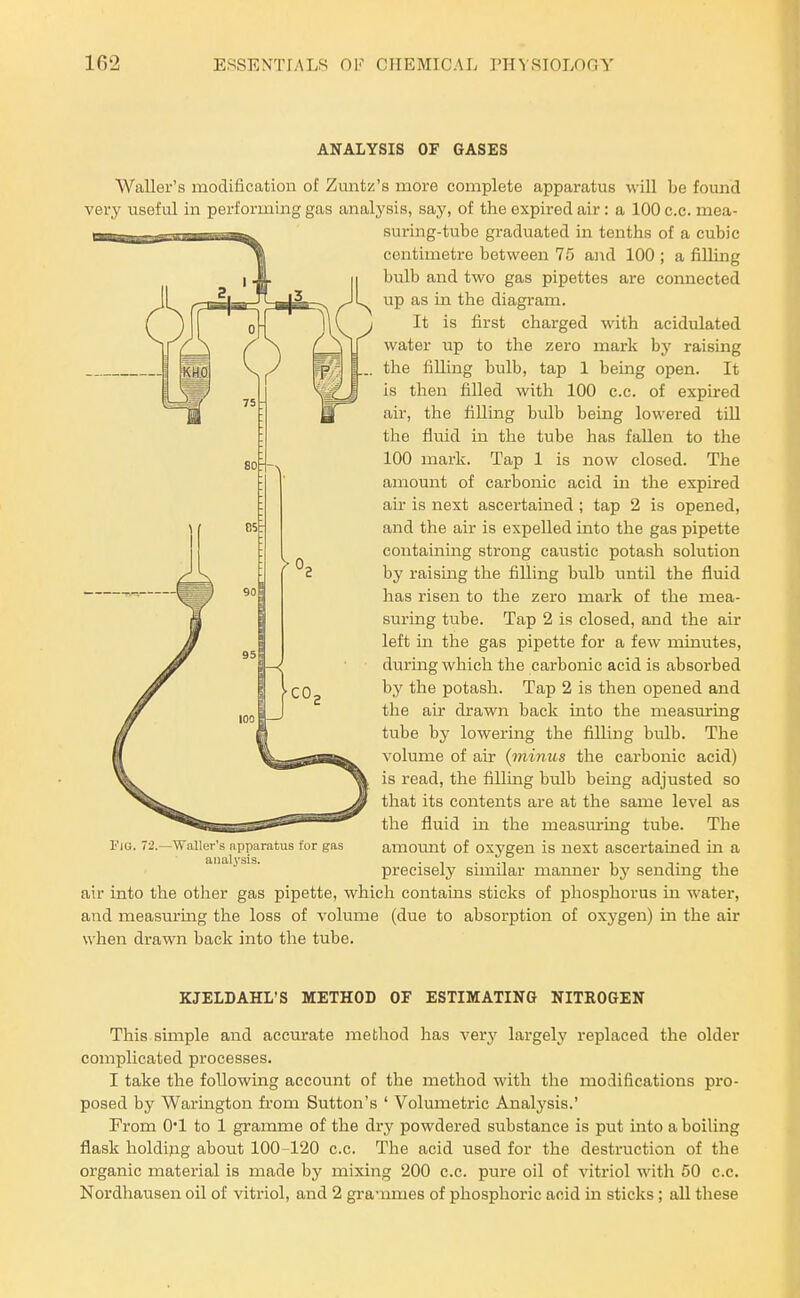 ANALYSIS OF GASES Waller's modification of Zimtz's more complete apparatus will be foimd very useful in performing gas analysis, say, of the expired air: a 100 c.c. mea- suring-tube graduated in tenths of a cubic centimetre between 75 and 100 ; a filling bulb and two gas pipettes are connected up as in the diagram. It is first charged with acidulated water up to the zero mark by raising the fiUing bulb, tap 1 being open. It is then filled with 100 c.c. of expired air, the filling bulb being lowered tiU the fluid in the tube has fallen to the 100 mark. Tap 1 is now closed. The amount of carbonic acid in the expired air is next ascertained ; tap 2 is opened, and the air is expelled into the gas pipette containing strong caustic potash solution by raismg the fiUing bulb until the fluid has risen to the zero mark of the mea- suring tube. Tap 2 is closed, and the air left in the gas pipette for a few minutes, during which the carbonic acid is absorbed by the potash. Tap 2 is then opened and the air drawn back into the measuring tube by lowering the fiUing bulb. The volume of air (minus the carbonic acid) is read, the fiUmg bulb being adjusted so that its contents are at the same level as the fluid in the measuring tube. The amount of oxygen is next ascertained in a precisely similar manner by sending the air into the otlier gas pipette, which contains sticks of jDhosphorus in water, and measuring the loss of volume (due to absorption of oxygen) in the air when drawn back into the tube. Via. 72.—Waller's apparatus for gas analysis. KJELDAHL'S METHOD OF ESTIMATING NITROGEN This simple and accm-ate method has ver^' largely' replaced the older complicated processes. I take the following account of the method with the modifications pro- posed by Warington from Sutton's ' Volumetric Analj^sis.' From O'l to 1 gramme of the dry powdered substance is put into a boiling flask holdijig about 100-120 c.c. The acid used for the destruction of the organic material is made by mixing 200 c.c. pure oil of vitriol with 50 c.c. Nordhausen oil of vitriol, and 2 gra-umes of phosphoric acid in sticks; all these