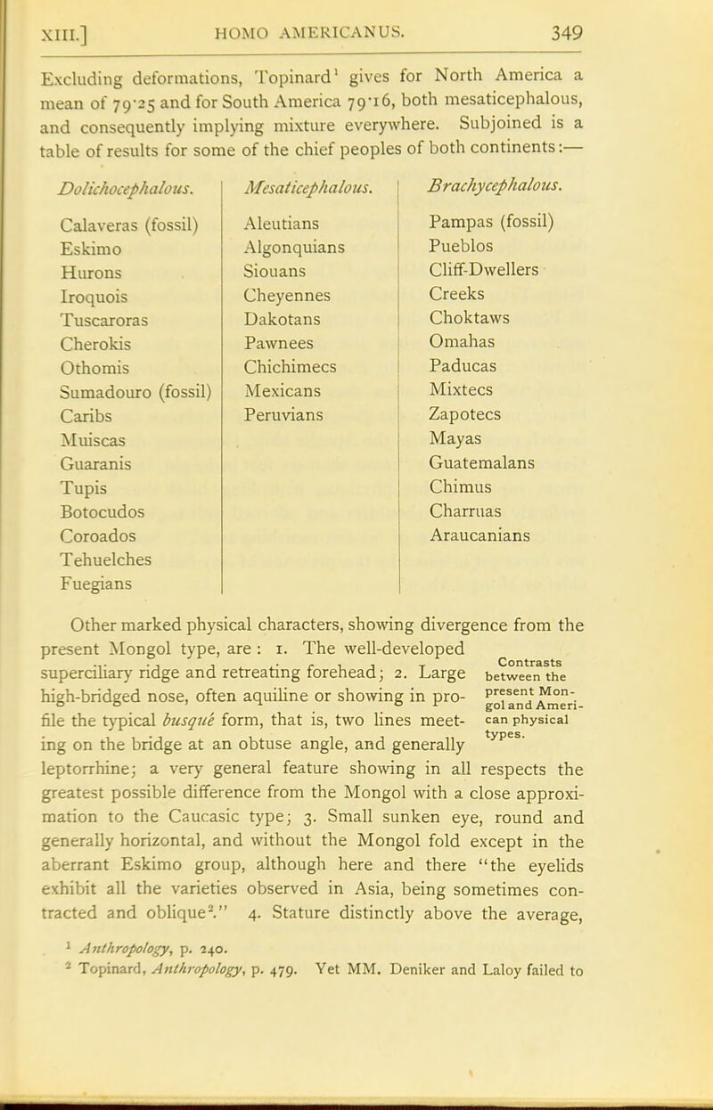 Excluding deformations, Topinard' gives for North America a mean of 79-25 and for South America 79-16, both mesaticephalous, and consequently implying mixture everywhere. Subjoined is a table of results for some of the chief peoples of both continents:— Dolichocephalous. Mesaticephalous. Brachycephalous. Calaveras ^fossiU Aleutians Pampas (fossil) Eskimo Algonquians Pueblos Hurons Siouans Cliff-Dwellers Iroquois Cheyennes Creeks Tuscaroras Dakotans Choktaws Cherokis Pawnees Omahas Othomis Chichimecs Paducas Sumadouro (fossil) Mexicans Mixtecs Caribs Peruvians Zapotecs jNIuiscas Mayas Guaranis Guatemalans Tupis Chimus Botocudos Charruas Coroados Araucanians Tehuelches Fuegians Contrasts between the present Mon- gol and Ameri- can physical types. Other marked physical characters, showing divergence from the present Mongol type, are: i. The well-developed superciliary ridge and retreating forehead; 2. Large high-bridged nose, often aquiUne or showing in pro- file the typical busque form, that is, two lines meet- ing on the bridge at an obtuse angle, and generally leptorrhine; a very general feature showng in all respects the greatest possible difference from the Mongol with a close approxi- mation to the Caucasic type; 3. Small sunken eye, round and generally horizontal, and without the Mongol fold except in the aberrant Eskimo group, although here and there the eyelids exhibit all the varieties observed in Asia, being sometimes con- tracted and obliqued 4. Stature distinctly above the average, 1 Anthropology, p. 240. ^ Topinard, Anthropology, p. 479. Yet MM. Deniker and Laloy failed to