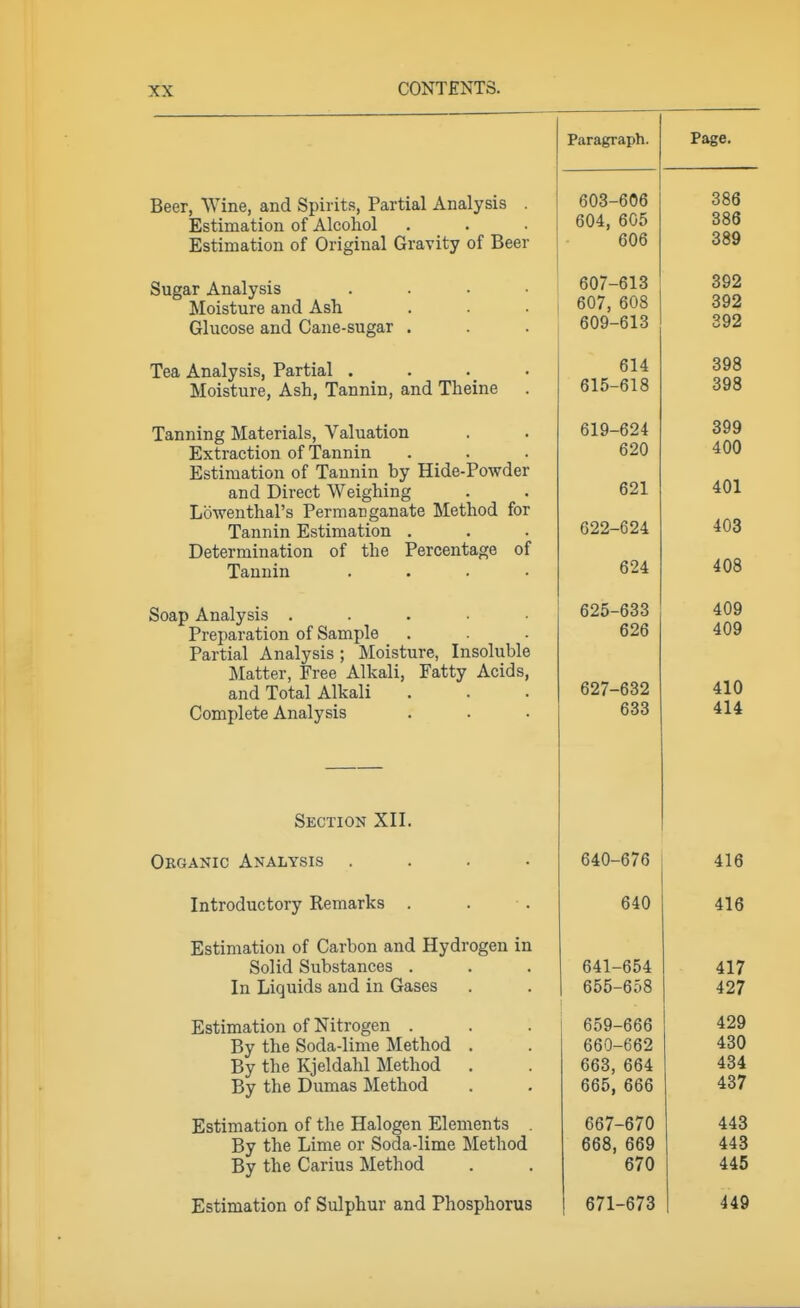 Paragraph. Page. Beer, Wine, and Spirits, Partial Analysis . Estimation of Alcohol Estimation of Original Gravity ol Beer 603-606 604, 605 OUo 386 386 Sugar Analysis . . . • Moisture and Ash Glucose and Cane-sugar . 607-613 bU/, oUo 609-613 392 392 Tea Analysis, Partial .... Moisture, Ash, Tannin, and Theine . 614 615-618 398 398 Tanning Materials, Valuation Extraction of Tannin Estimation of Tannin by Hide-Powder and Direct Weighing Lowenthal's Permanganate Method for Tannin Estimation . Determination of the Percentage of Tannin .... 619-624 620 621 622-624 624 399 400 401 403 408 Soap Analysis ..... Preparation of Sample Partial Analysis ; Moisture, Insoluble Matter, Free Alkali, Fatty Acids, and Total Alkali Complete Analysis 625-633 626 627-632 633 409 409 410 414 Section All. Obgakic Analysis .... 640-676 416 Introductory Remarks . 640 416 Estimation of Carbon and Hydrogen in Solid Substances . In Liquids and in Gases 641-654 655-658 417 427 Estimation of Nitrogen . By the Soda-lime Method . By the Kjeldahl Method . By the Dumas Method 659- 666 660- 662 663, 664 665, 666 429 430 434 437 Estimation of the Halogen Elements . By the Lime or Soda-lime Method By the Carius Method 667-670 668, 669 670 443 443 445 Estimation of Sulphur and Phosphorus 671-673 449