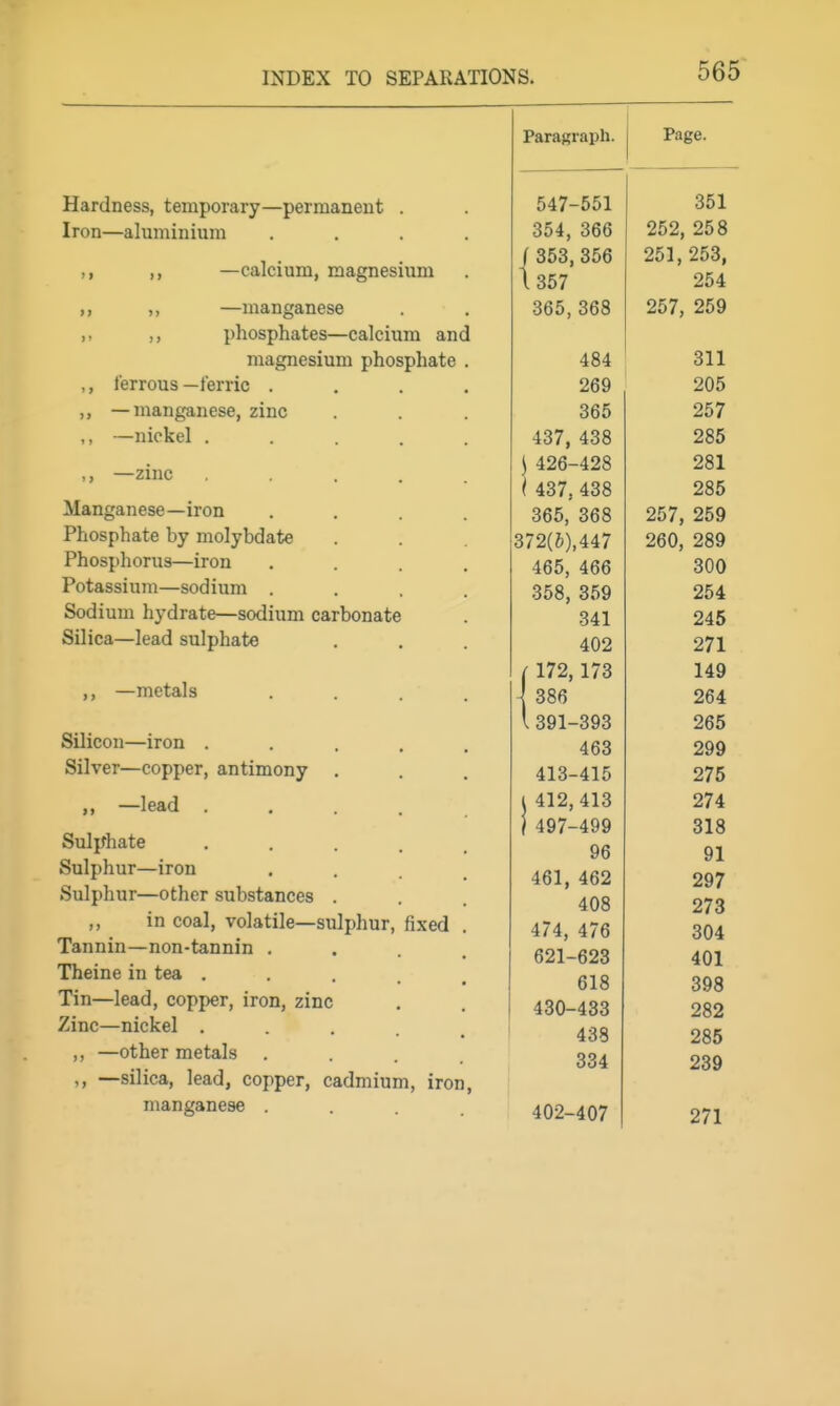 INDEX TO SEPARATIONS. Hardness, temporary—permanent . Iron—aluminium ,, —calcium, magnesiimi ,, —manganese phosphates—calcium an magnesium phosphate ,, lerrous—ferric . ,, —manganese, zinc ,, —nickel . ,, —zinc Manganese—iron Phosphate by molybdate Phosphorus—iron Potassium—sodium . Sodium hydrate—sodium carbonate Silica—lead sulphate ,, —metals Silicon—iron . Silver—copper, antimony . ,, —lead . Sulphate Sulphur—iron Sulphur—other substances . ,, in coal, volatile—sulphur, fixed Tannin—non-tannin , Theine in tea . Tin—lead, copper, iron, zinc Zinc—nickel . ,, —other metals . ,, —silica, lead, copper, cadmium, iron, manganese .... Paragraph. Page. 547-551 351 354 366 252, 258 ( 353 356 251, 253, t 357 254 365 368 257, 259 484 311 269 205 365 257 437 438 285 I 426-428 281 \ 437 438 285 365 368 257, 259 372(5) 447 260, 289 465 466 300 358 359 254 341 245 402 271 ( 172,173 149 1 386 264 I 391-393 265 463 299 413-415 275 I 412,413 274 1 497-499 318 96 91 461, 462 297 408 273 474, 476 304 621-623 401 618 398 430-433 282 438 285 334 239 402-407 271