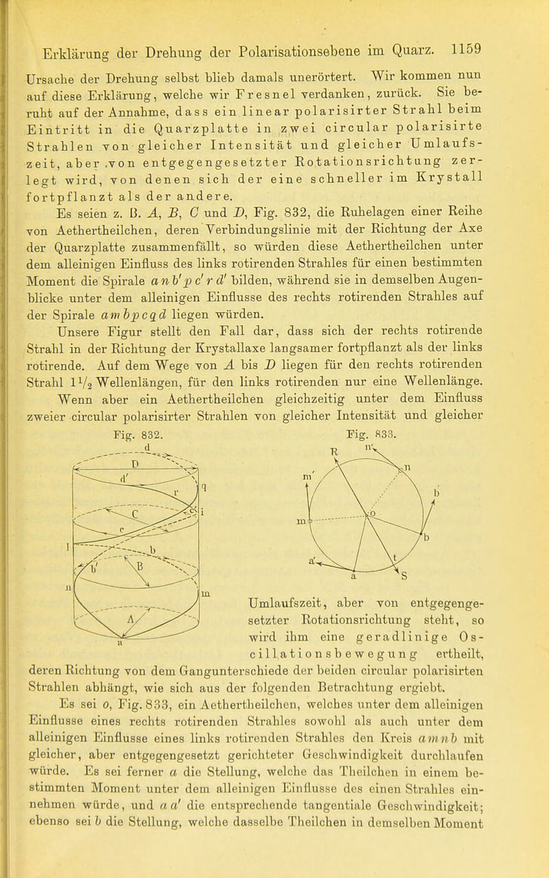 Ursache der Drehung selbst blieb damals unerörtert. Wir kommen nun auf diese Erklärung, welche -wir Fresnel verdanken, zurück. Sie be- ruht auf der Annahme, dass ein linear polarisirter Strahl beim Eintritt in die Quarzplatte in zwei circular polarisirte Strahlen von gleicher Intensität und gleicher Umlaufs- zeit, aber .von entgegengesetzter Rotationsrichtung zer- lest wird, von denen sich der eine schneller im Krystall fortpflanzt als der andere. Es seien z. 13. Ä, JB, C und D, Fig. 832, die Ruhelagen einer Reihe von Aethertheilchen, deren Verbindungslinie mit der Richtung der Axe der Quarzplatte zusammenfällt, so würden diese Aethertheilchen unter dem alleinigen Einfluss des links rotirenden Strahles für einen bestimmten Moment die Spirale anb' p d r d' bilden, während sie in demselben Augen- blicke unter dem alleinigen Einflüsse des rechts rotirenden Strahles auf der Spirale amhpcqd liegen würden. Unsere Figur stellt den Fall dar, dass sich der rechts rotirende Strahl in der Richtung der Krystallaxe langsamer fortpflanzt als der links rotirende. Auf dem Wege von A bis D liegen für den rechts rotirenden Strahl 1V2 Wellenlängen, für den links rotirenden nur eine Wellenlänge. Wenn aber ein Aethertheilchen gleichzeitig unter dem Einfluss zweier circular polarisirter Strahlen von gleicher Intensität und gleicher Fig. 832. rig. R33. cillationsbewegung ertheilt, deren Richtung von dem Gangunterschiede der beiden circular polarisirten Strahlen abhängt, wie sich aus der folgenden Betrachtung ergiebt. Es sei 0, Fig. 833, ein Aethertheilchen, welches unter dem alleinigen Einflüsse eines rechts rotirenden Strahles sowohl als auch unter dem alleinigen Einflüsse eines links rotirenden Strahles den Kreis amnl) mit gleicher, aber entgegengesetzt gerichteter Geschwindigkeit durchlaufen würde. Es sei ferner a die Stellung, welche das Theilchen in einem be- stimmten Moment unter dem alleinigen Einflüsse des einen Strahles ein- nehmen würde, und a a' die entsprechende tangentiale Geschwindigkeit; ebenso sei 6 die Stellung, welche dasselbe Theilchen in demselben Moment