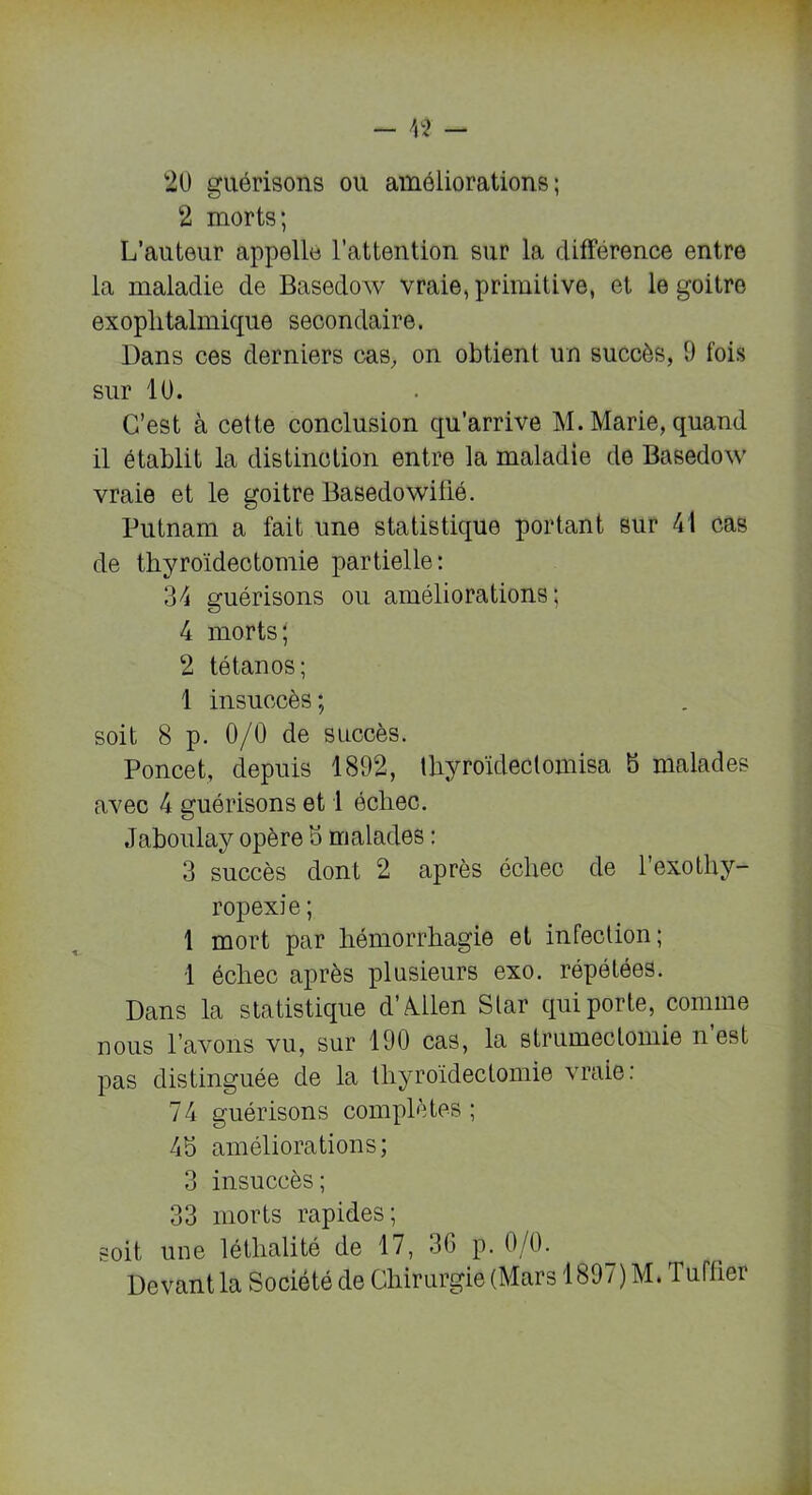 20 guérisons ou améliorations; 2 morts; L’auteur appelle l’attention sur la différence entre la maladie de Basedow vraie, primitive, et le goitre exophtalmique secondaire. Dans ces derniers cas, on obtient un succès, 9 fois sur 10. C’est à cette conclusion qu’arrive M. Marie, quand il établit la distinction entre la maladie de Basedow vraie et le goitre Basedowifié. Putnam a fait une statistique portant sur 41 cas de thyroïdectomie partielle: 34 guérisons ou améliorations; 4 morts; 2 tétanos; 1 insuccès ; soit 8 p. 0/0 de succès. Poncet, depuis 1892, thyroïdectomisa b malades avec 4 guérisons et 1 échec. Jaboulay opère S malades : 3 succès dont 2 après échec de l’exothy- ropexie; 1 mort par hémorrhagie et infection; 1 échec après plusieurs exo. répétées. Dans la statistique d’Ailen Star qui porte, comme nous l’avons vu, sur 190 cas, la strumectomie n’est pas distinguée de la thyroïdectomie vraie: 74 guérisons complètes; 45 améliorations; 3 insuccès; 33 morts rapides; soit une léthalité de 17, 3G p. 0/0. Devant la Société de Chirurgie (Mars 1897) M. 1 uflier