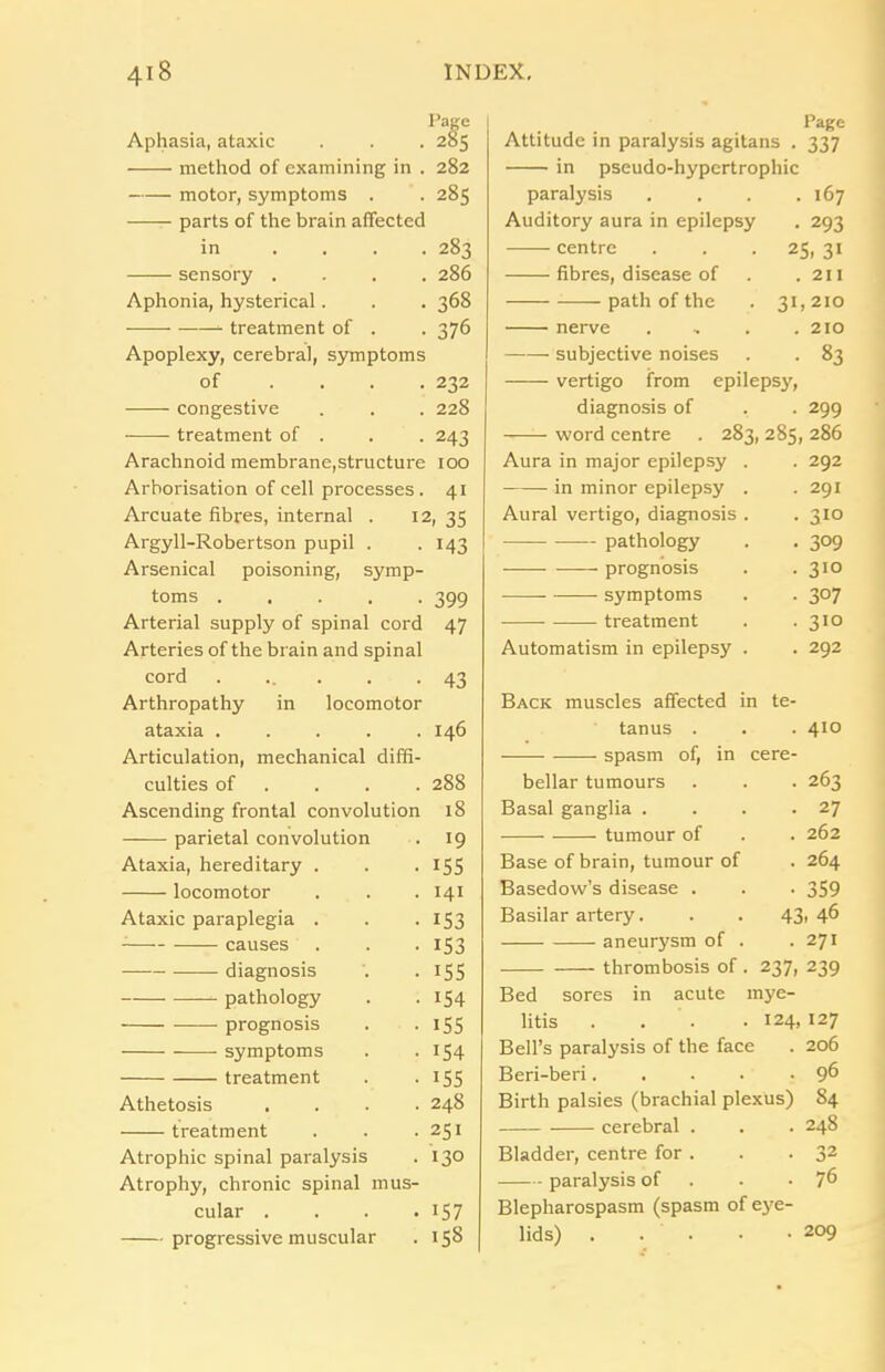 Page Aphasia, ataxic . . . 285 • method of examining in . 282 motor, symptoms . . 285 parts of the brain affected in .... 283 sensory .... 286 Aphonia, hysterical. . . 368 — treatment of . . 376 Apoplexy, cerebral, symptoms of .... 232 congestive . . . 228 treatment of . . . 243 Arachnoid membrane,structure 100 Arborisation of cell processes . 41 Arcuate fibres, internal . 12, 35 Argyll-Robertson pupil . . 143 Arsenical poisoning, symp- toms ..... 399 Arterial supply of spinal cord 47 Arteries of the brain and spinal cord 43 Arthropathy in locomotor ataxia ..... 146 Articulation, mechanical diffi- culties of 288 Ascending frontal convolution 18 parietal convolution Ataxia, hereditary . I5S locomotor 141 Ataxic paraplegia . 153 : causes iS3 — diagnosis 155 pathology 154 prognosis i55 symptoms 154 treatment 155 Athetosis . . . . 248 treatment 251 Atrophic spinal paralysis 130 Atrophy, chronic spinal mus- cular . 157 progressive muscular >58 .... paf?e Attitude in paralysis agitans . 337 in pseudo-hypertrophic paralysis . 167 Auditory aura in epilepsy • 293 centre 25, 3i fibres, disease of . 211 path of the 31,210 nerve . 210 subjective noises • 83 vertigo from epilepsy, diagnosis of • 299 word centre . 283, 285, 286 Aura in major epilepsy . . 292 in minor epilepsy . . 291 Aural vertigo, diagnosis . • 34° pathology • 309 prognosis • 310 symptoms • 3°7 treatment • 3!0 Automatism in epilepsy . . 292 Back muscles affected in te- tan us . . 410 spasm of, in cere- bellar tumours . 263 Basal ganglia . • 27 tumour of . 262 Base of brain, tumour of . 264 Basedow’s disease . • 359 Basilar artery. 43.46 aneurysm of . . 271 - thrombosis of . 237,239 Bed sores in acute mye- litis .... 124,127 Bell’s paralysis of the face . 206 Beri-beri.... • 96 Birth palsies (brachial plexus) 84 cerebral . . 248 Bladder, centre for . • 32 paralysis of . 76 Blepharospasm (spasm of eye- lids) .... . 209